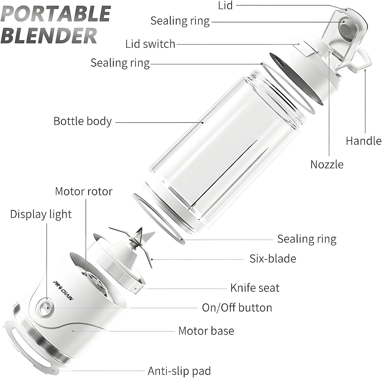 PROCHAIN Portable Blender, 22Oz Cordless Personal Blenders, Electric USB Rechargeable Juicer for Smoothies, Ice Crush, Travel, Protein Shakes Cup, Bpa-Free, Dishwasher Safe