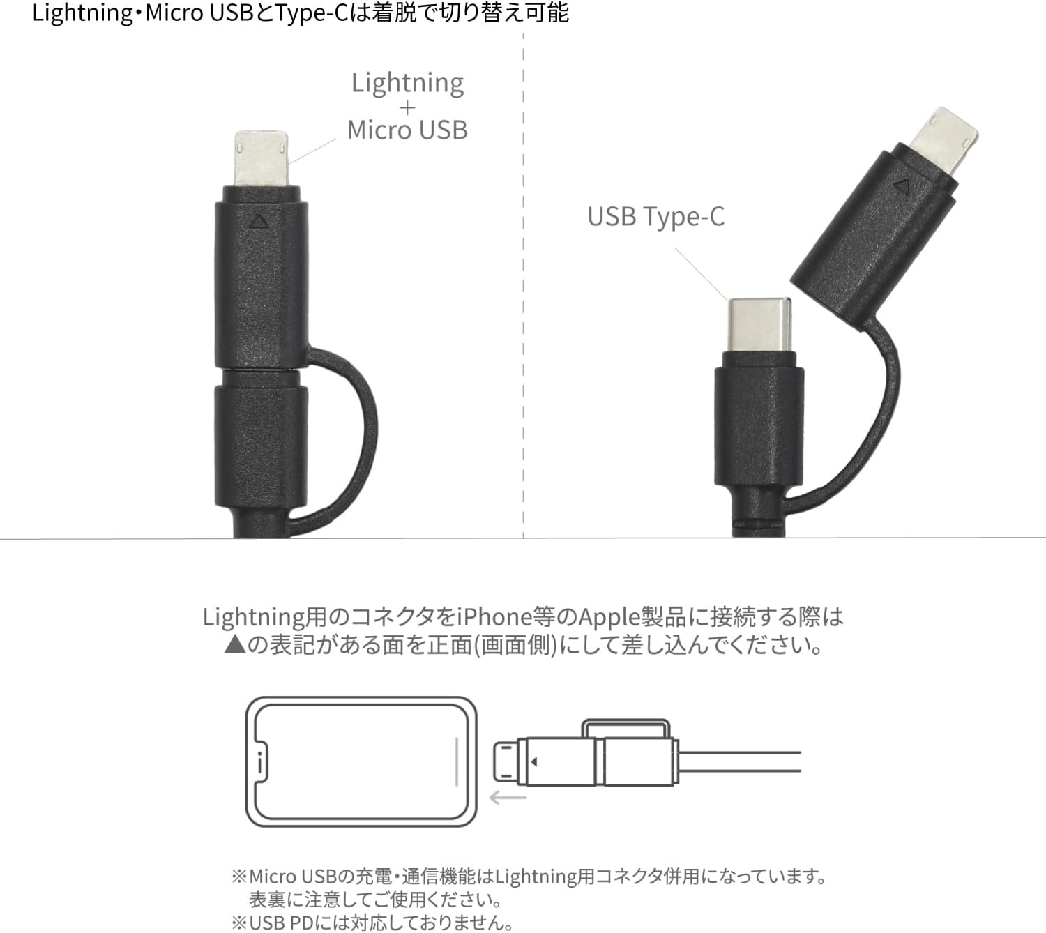 Gourmandies Pokemon Mascot Cover Multi Charging Cable MEW POKE-968E image number 3