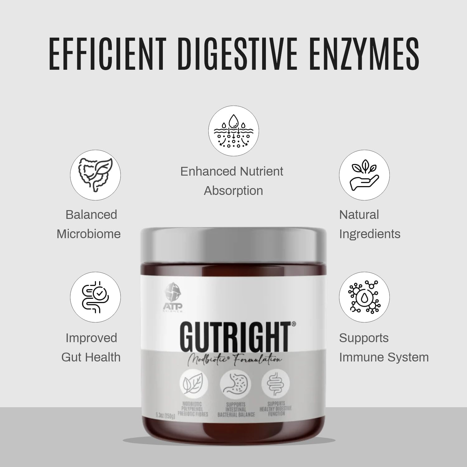 ATP Science Gutright&reg; Gut Health Supplement, Modbiotic & Polyphenol Compounds for Better Gut Health, Digestion & Digestive Support, Weight Management and More, Plant-Based, Non-Gmo, Fibre, 150G image number 5