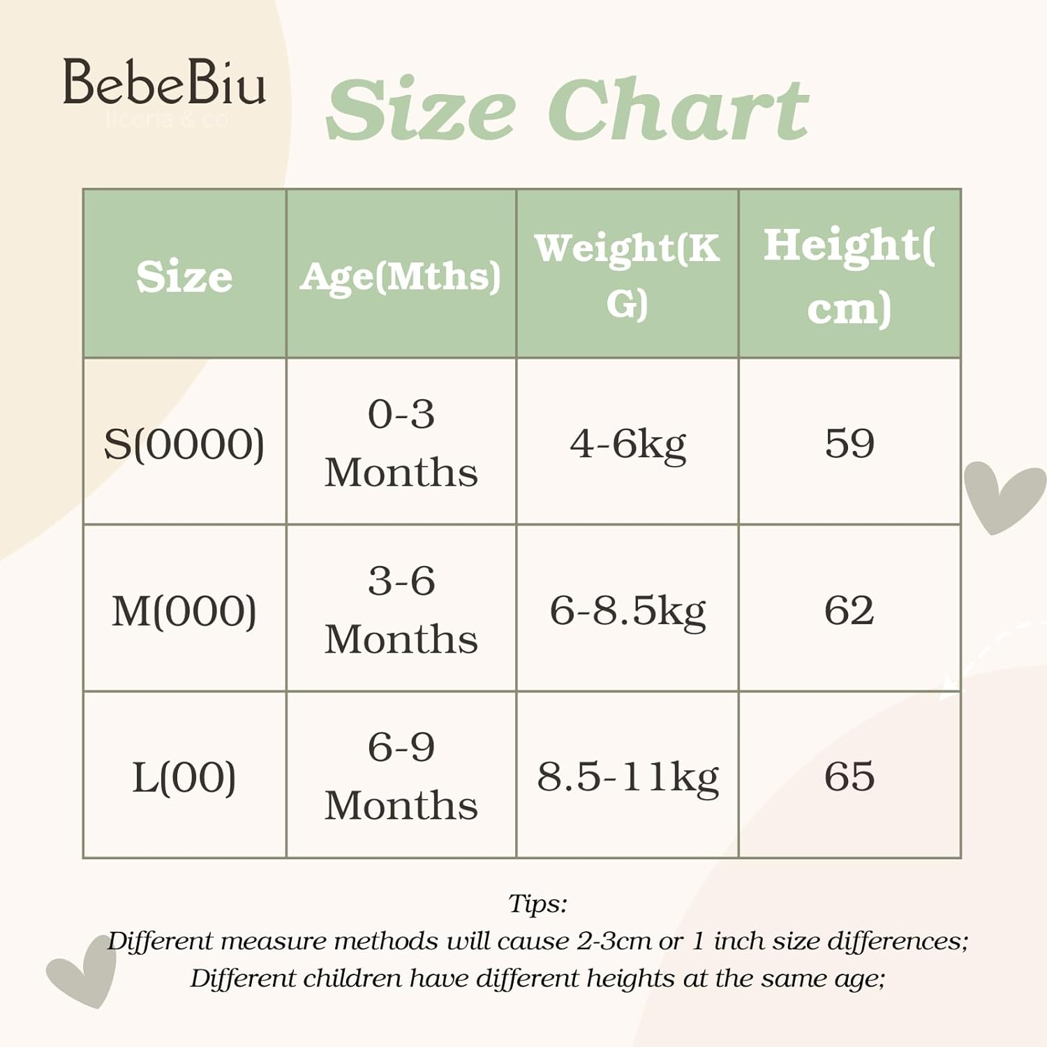 Bebebiu Baby Swaddle Sleeping Bag, 0.5 TOG, 2-Way Zipper, Breathable Mesh, Arms In/Out Design, 2-Pack (Sage/Ether, 6-9 Months) image number 7