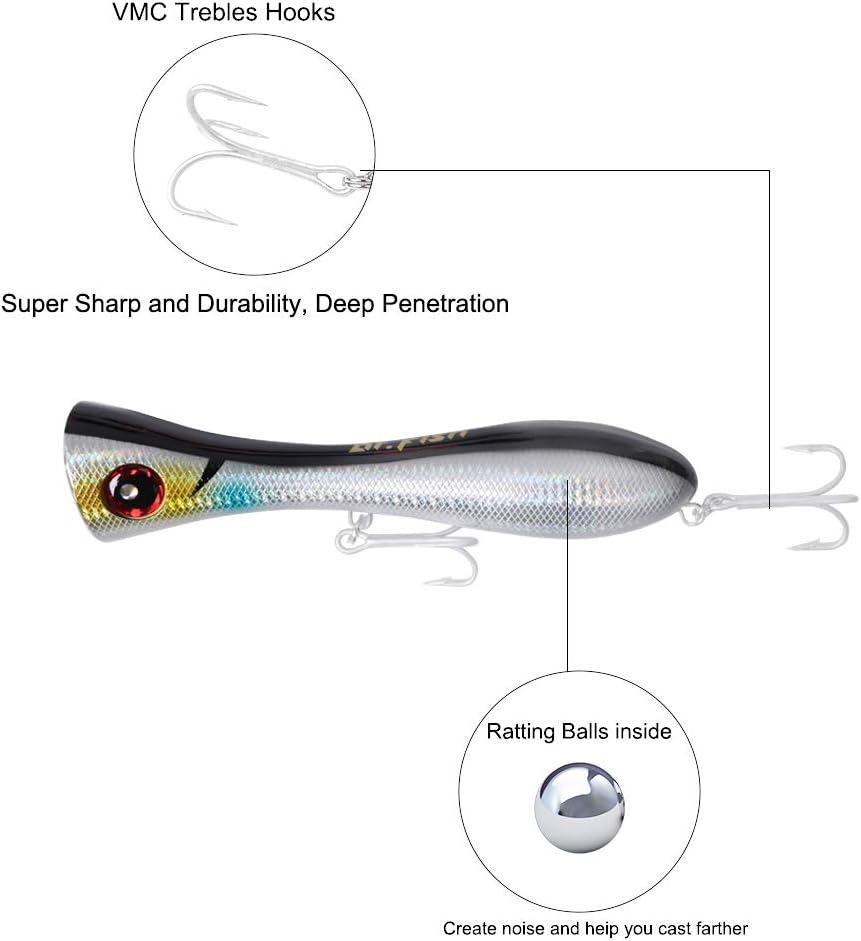 Dr.Fish Saltwater GT Popper 8" Fishing Lures Topwater VMC Treble Hooks Surf Fishing Offshore Big Game Wire through Heavy Duty
