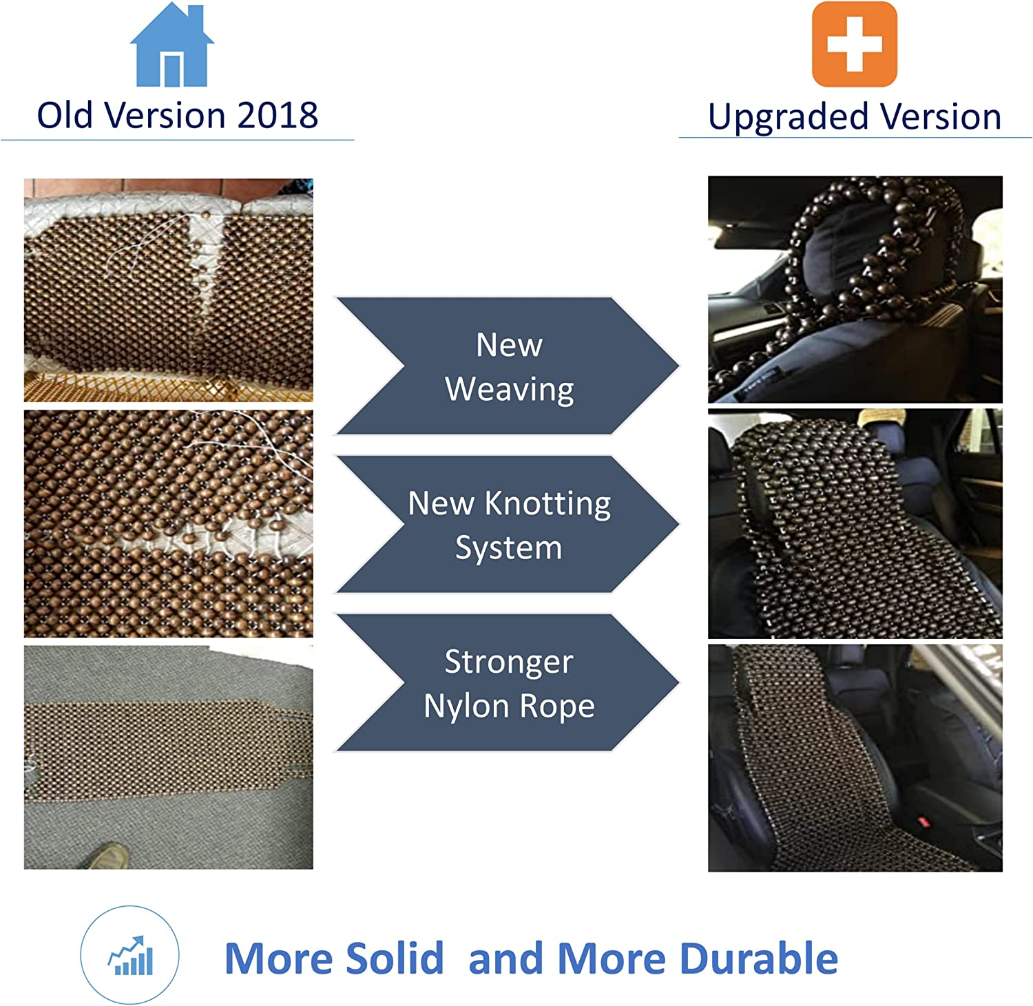 Natural Wood Beaded Seat Cover Massaging Cool Cushion for Car Truck. Keeps the Back from Getting Sweaty While Driving. Makes Driving More Bearable and Less Painful on Long Trips image number 4