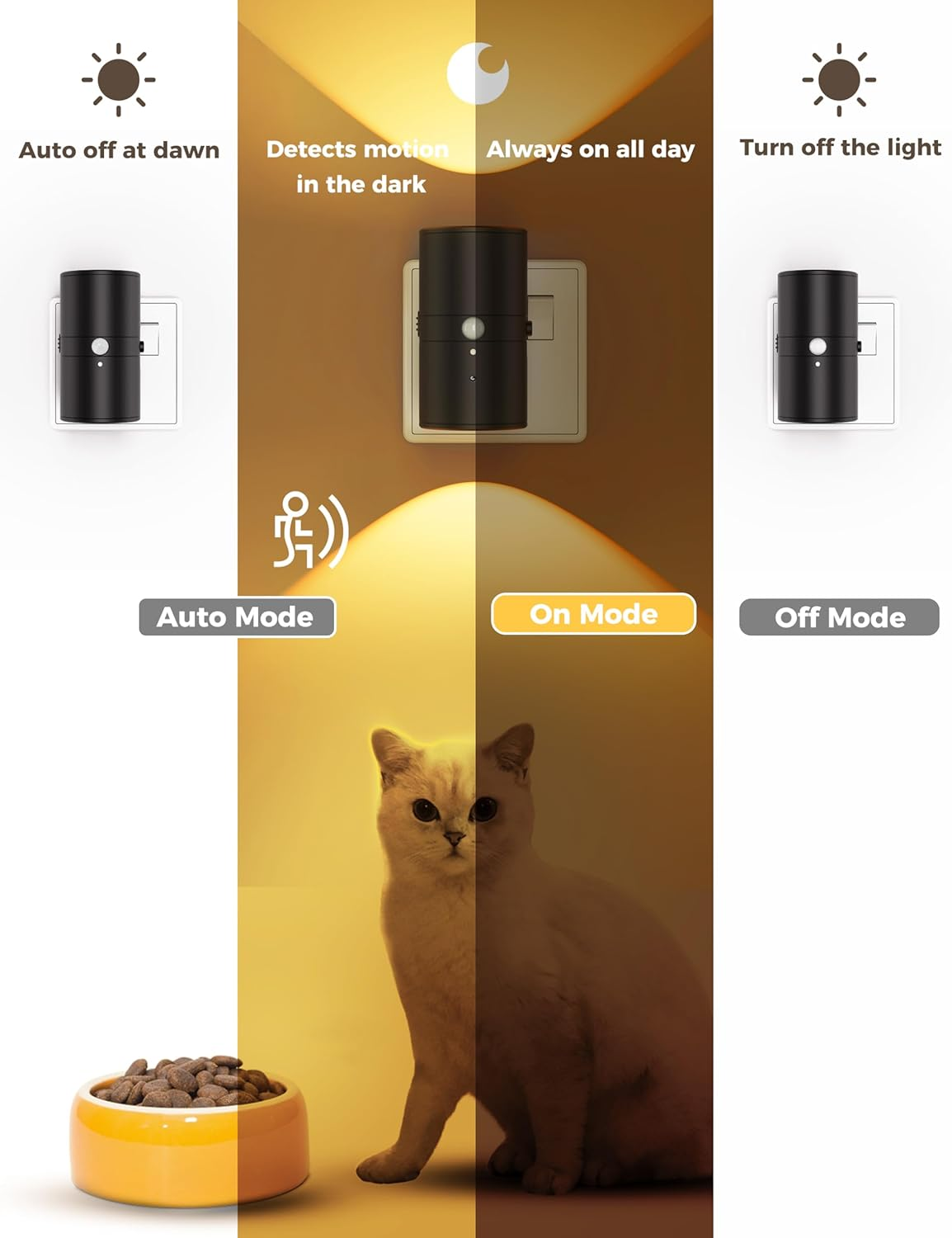 LOHAS-LED Motion Sensor Night Light Plug In, 1 Pack, Motion Activated Night Light, 0-100LM Dimmable, 3000K Warm White, Motion Sensor Light Indoor for Bathroom Stairway Hallway Bedroom Kids Elderly image number 4