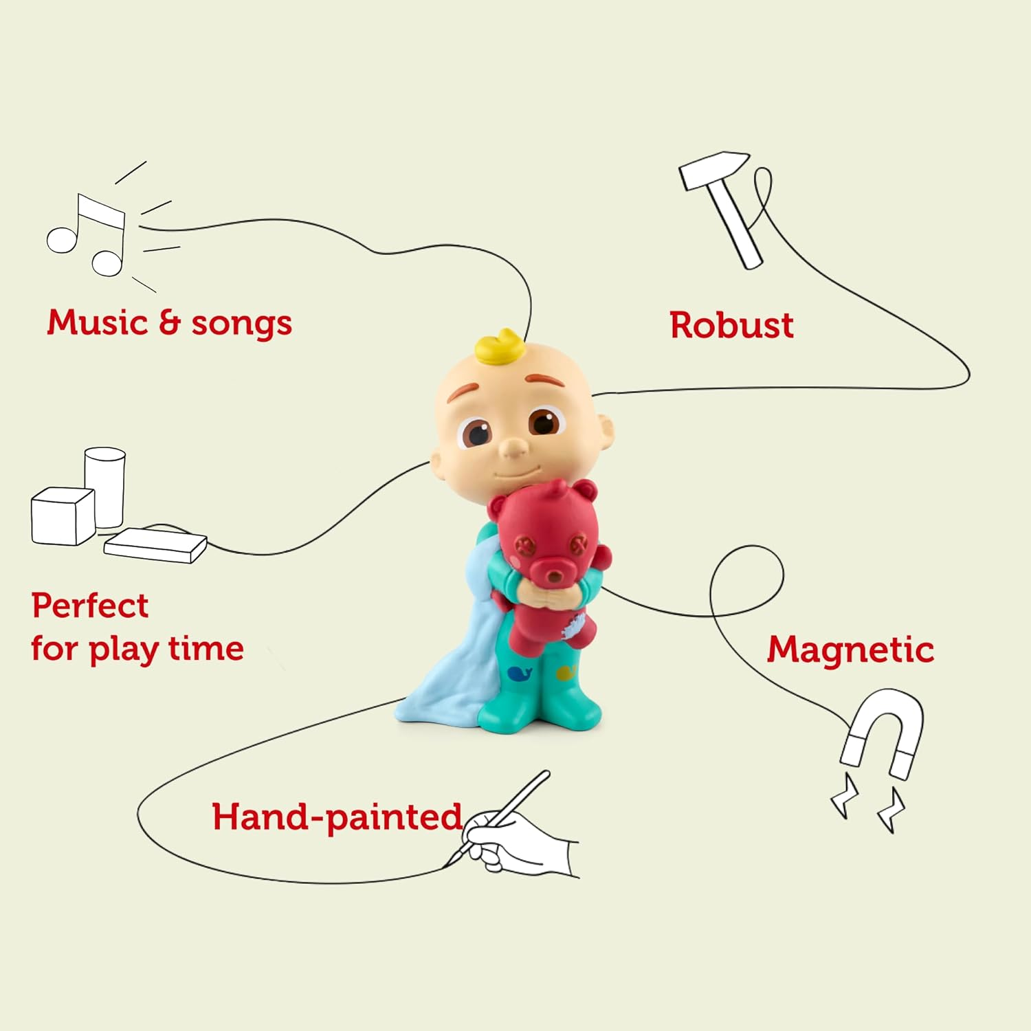 Tonies Cocomelon: Getting Ready with JJ Audio Toy Figurine from Moonbug image number 5