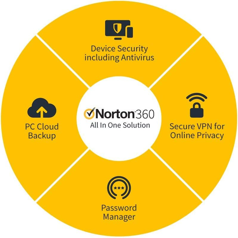 Norton 360 Premium 2022 10 Devices 1 Year with Automatic Renewal Includes Secure VPN Password Manager - Pcs, Mac, Smartphones, Tablets by Post image number 2
