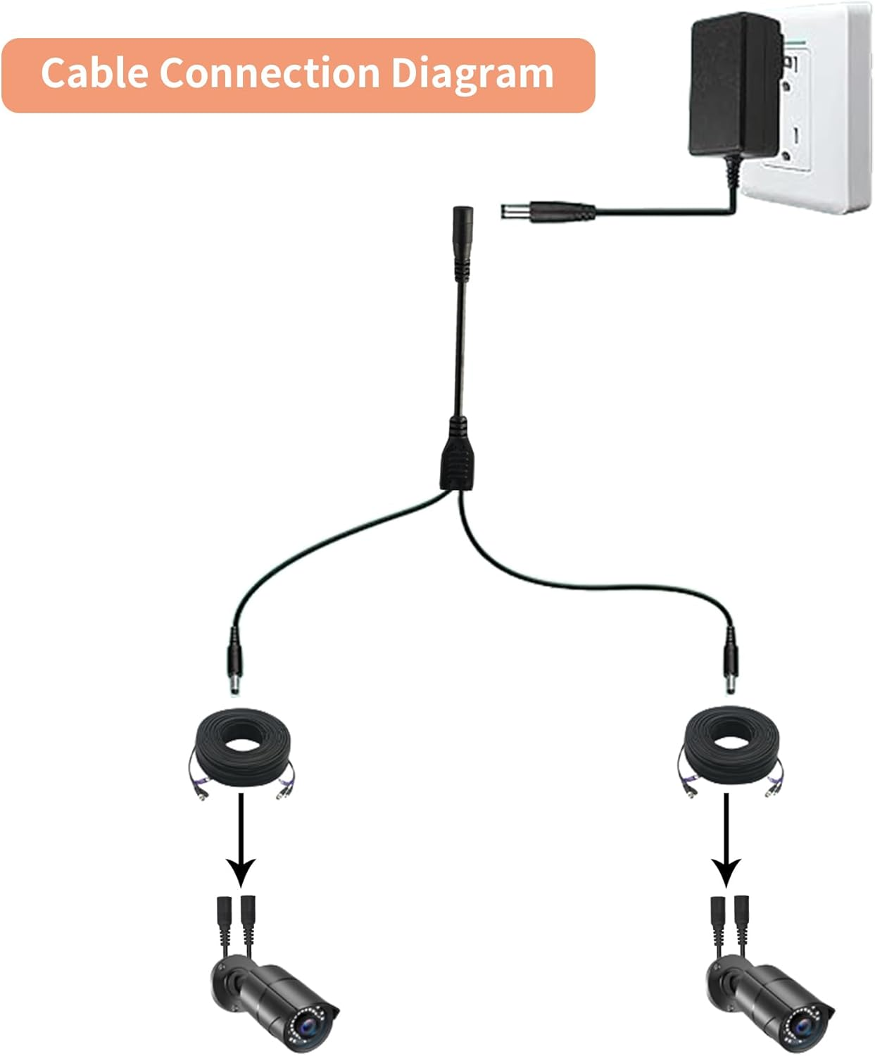 Clearhill 3Packs 1Female to 2 Male Way DC Power Splitter Cable,Plug 5.5Mm X 2.1Mm,Black,For CCTV Security Cameras,Led Strip Lights,Router and More image number 3