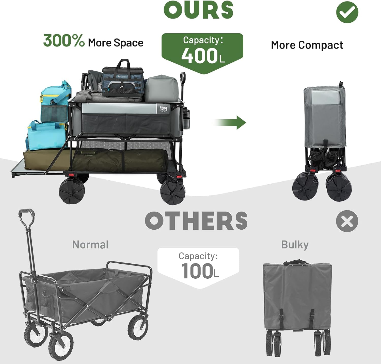 TIMBER RIDGE 400L Large Capacity Folding Double Decker Wagon, 54" Extra Long Extender Wagon Cart, 450Lbs Heavy Duty Collapsible Cart, All-Terrain Big Wheels for Camping, Sports, Shopping image number 1