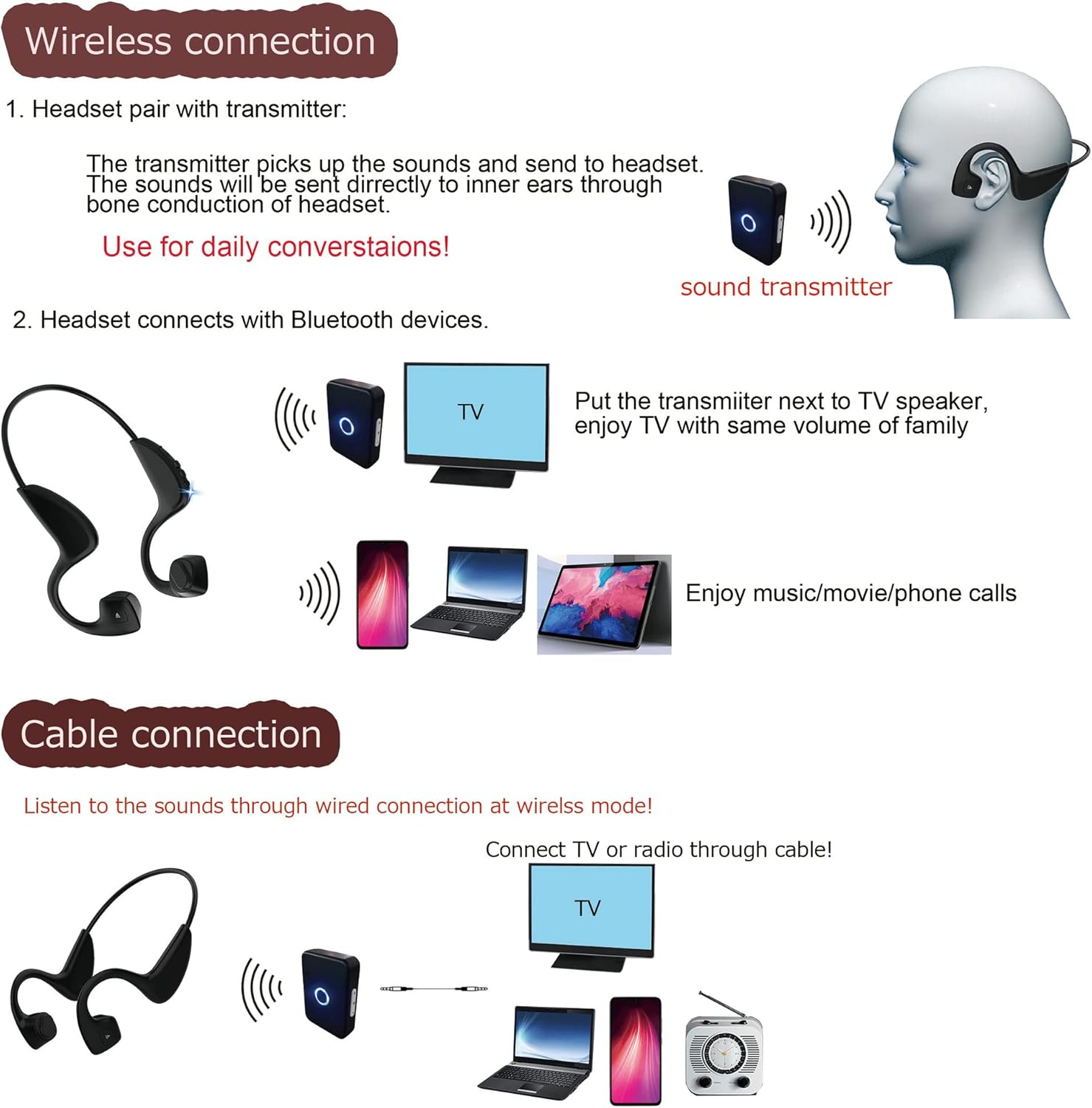 Wireless Bone Conduction Hearing Assist Impaired Headsets with Hearing Mic Sound Transmitter -Wireless TV Listening Headphones Earphones for Seniors & Elderly with Hearing Loss image number 5
