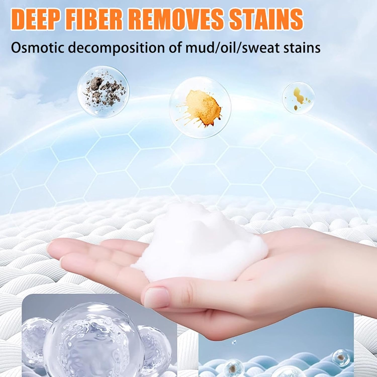 Car Upholstery Cleaner, 100Ml Fabric Cleaner for Auto Interior, inside Detailing Tools, Deep Cleaning Foam Solution, Car Care Spray for Seats Mats Roof Liners image number 2