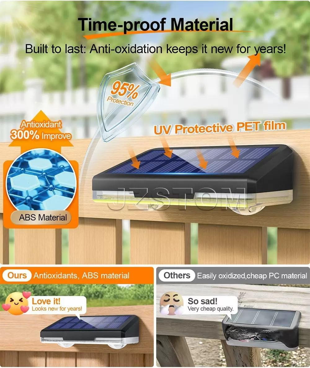 Solar Fence Lights Outdoor, 8 Pack LED Lights, 3 Lighting Modes, IP65 Waterproof Dusk to Dawn, Deck/Stair Railing Lights, Power Patio Lamp with Lenses for Outside/Backyard/Railing/Step/Patio/Deck/Pool image number 1