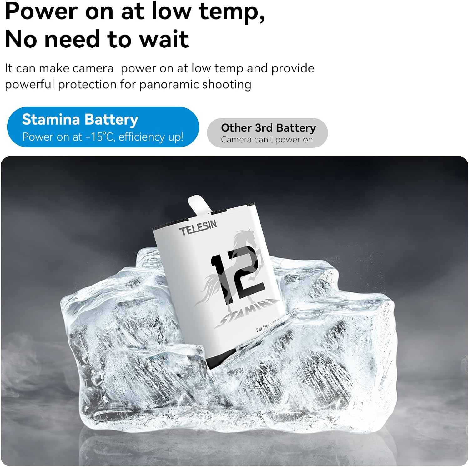 TELESIN 2-Pack Enduro Battery Charger Kit for Go Pro Hero 12 Hero 11 Hero 10 Hero 9, Long Lasting Batteries as Original Official + Pocket Fast Charge Smart Power Indicator Charging Case image number 4