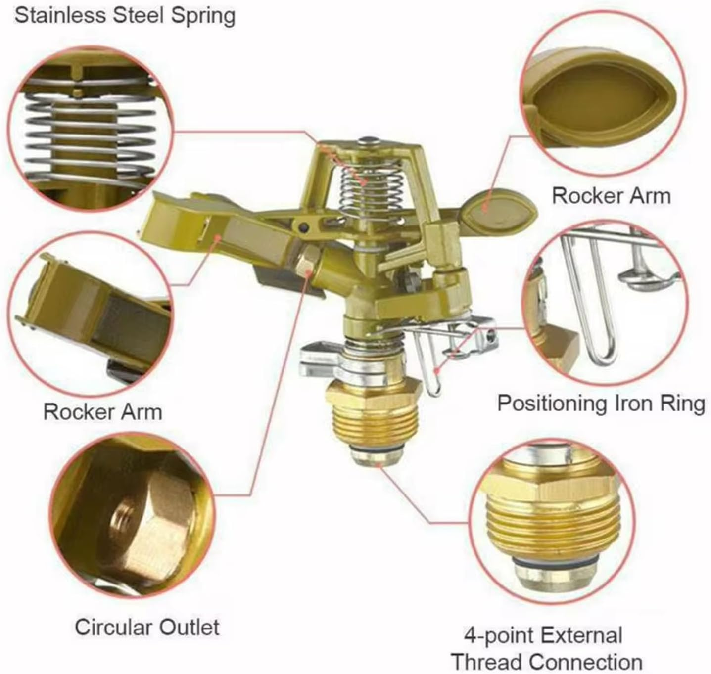 DONHUA 360 Degree Heavy Duty Impact Lawn Sprinkler with Adjustable Circular Spray Range - Metal Spike Irrigation Sprayer for Plants, Flowers, Veggies image number 6