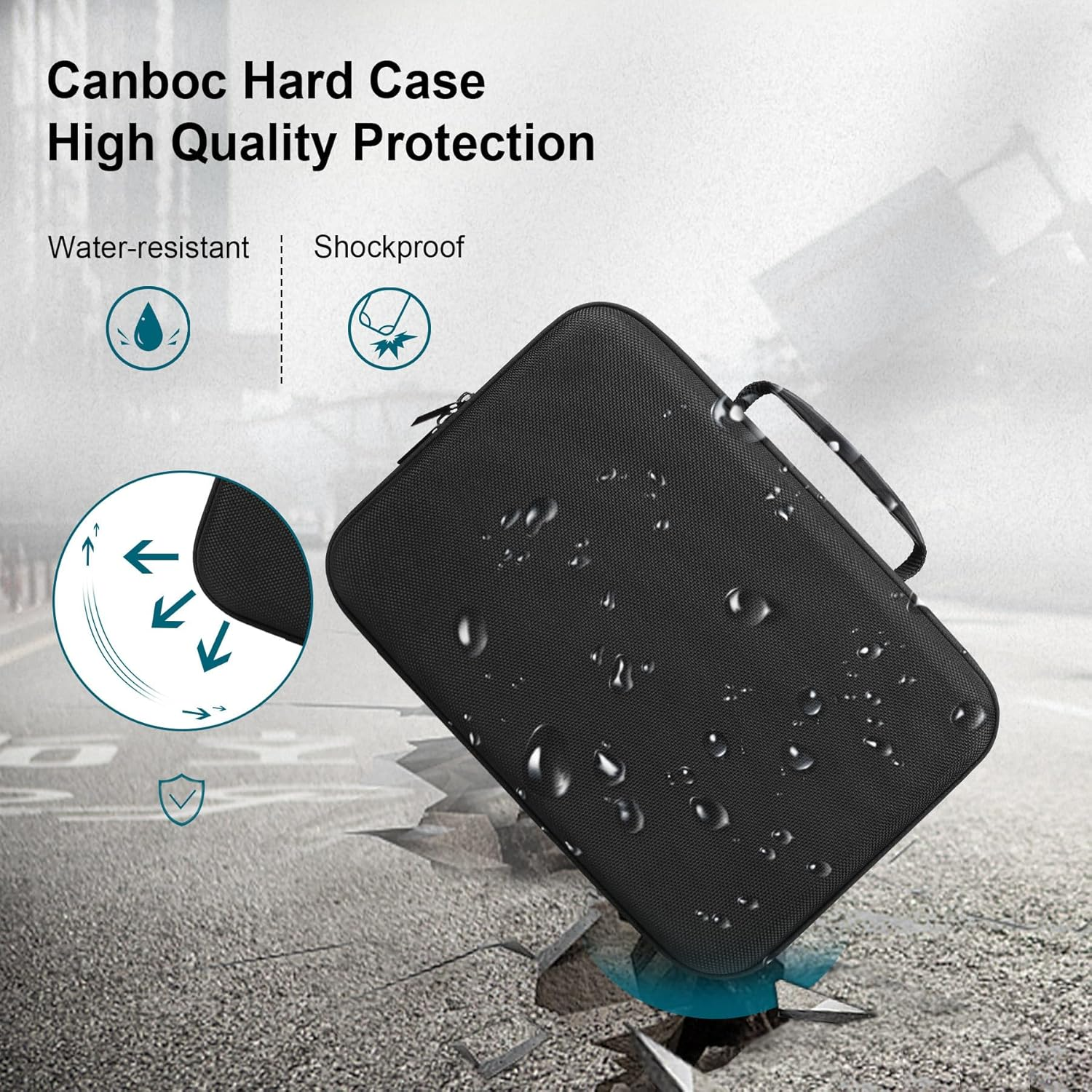 Canboc Carrying Case for Canon EOS Rebel T7/ R50/ R50 V/ R6 Mark II/ R100/ R8/ R7/ R5/ 90D/ 5D Mark IV DSLR Camera and 18-55Mm Lens, Camera Bag with 5 Pieces of Dividers and Shoulder Strap, Black image number 2