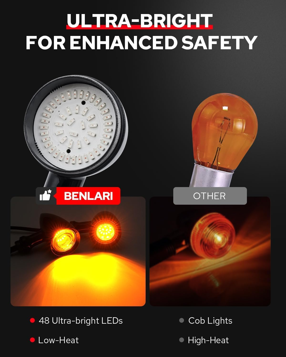 Benlari Motorcycle Bullet 48 Leds Rear Turn Signal Light SMD Blinker Indicator Fit for Honda Yamaha Suzuki Kawasaki Harley Sportster (Black,Front Turn Light) (Black/Red and Amber Light) image number 3