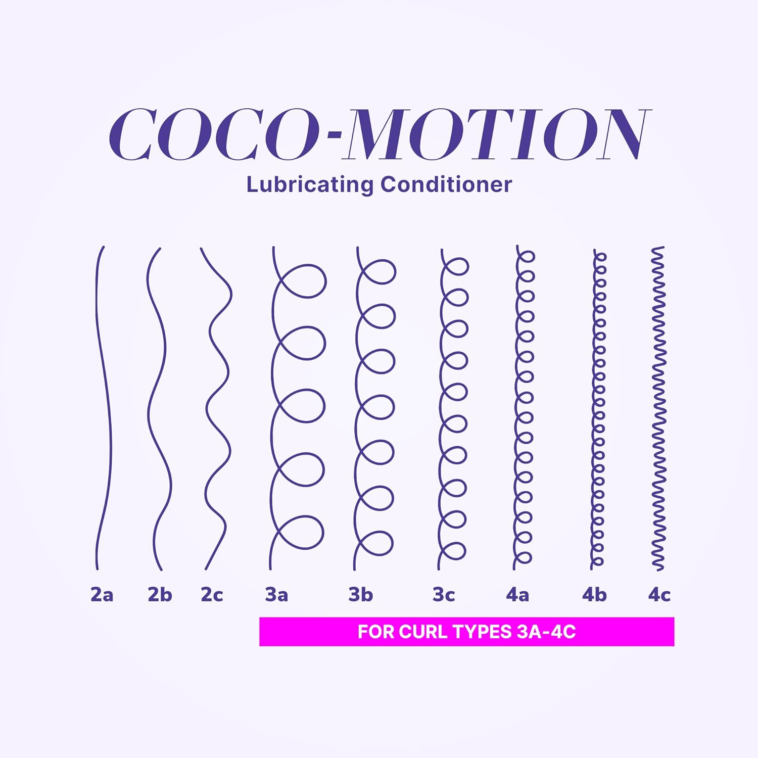 COLOR Wow COCO-MOTION Lubricating Conditioner, Color Wow Curl Wow image number 1