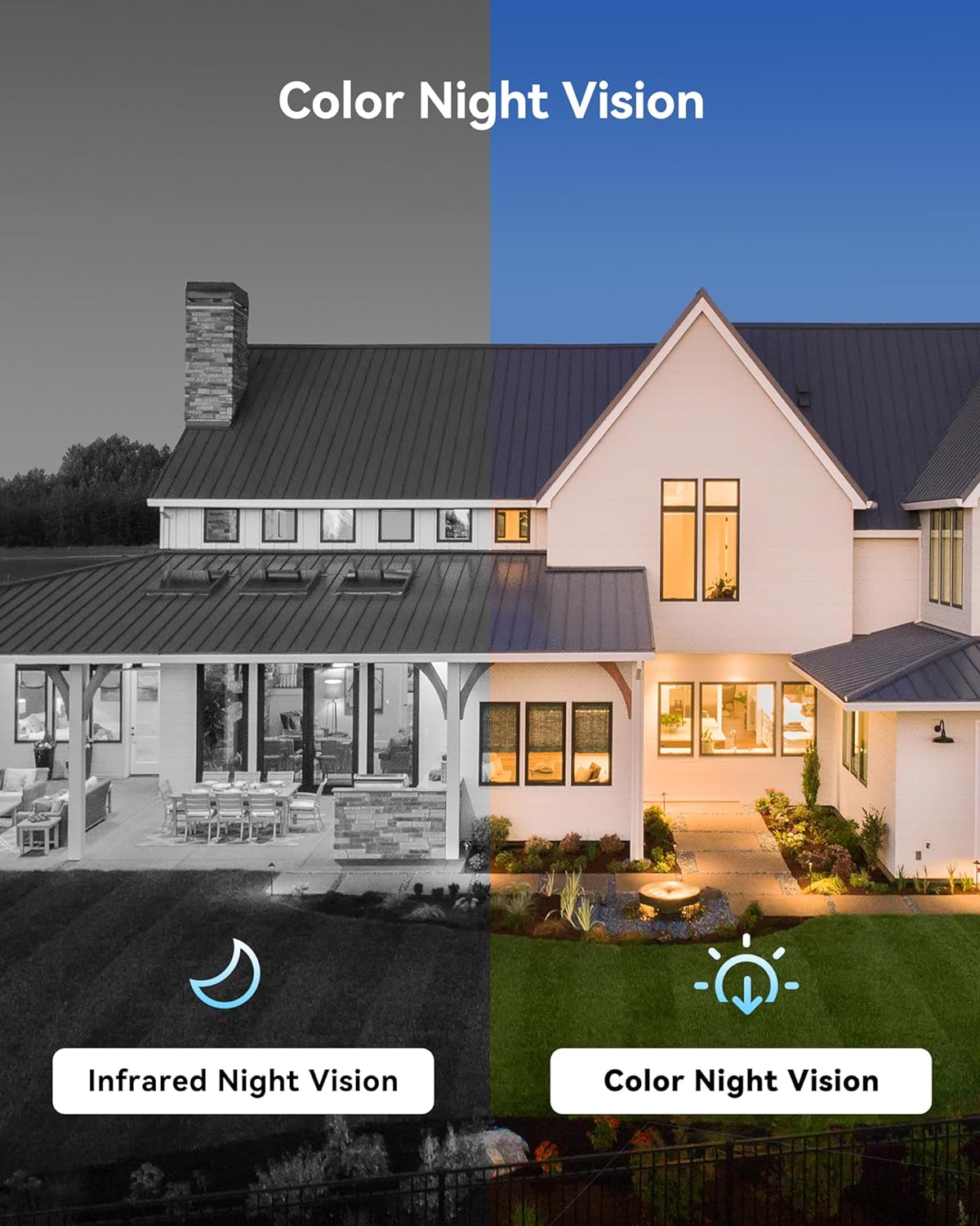 Swann Enforcer 8 Channel 8 Camera DVR Security Camera System with 1TB HDD, 1080P HD Video, Indoor or Outdoor Wired Surveillance CCTV, Colour Night Vision, Heat Motion Detection, LED Lights, 846808 image number 3