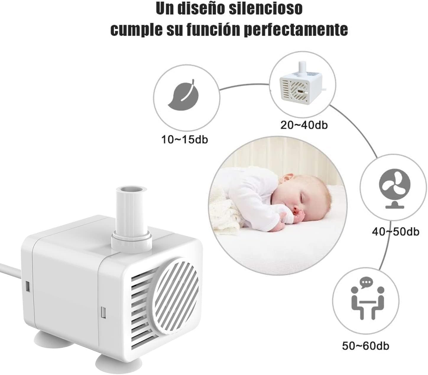 Homvik USB 200L / H 1.5W Mini Water Pump Submersible for Cats Fountain Aquarium Pond and Fish Tank Ultra Silent Fresh and Marine Water Circulation Height 1M image number 3