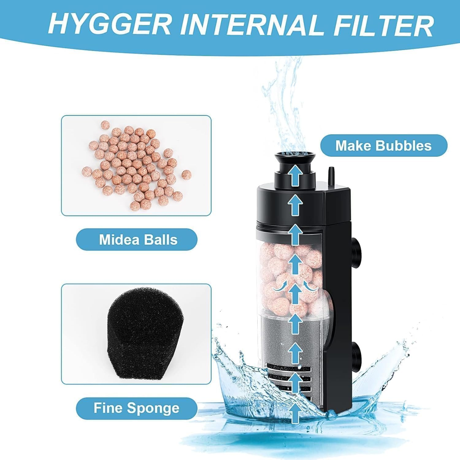Aquarium Filter, Fish Tank Filter for Small Tank, Small Internal Aquarium Filter, Submersible Foam Filter with Filtered Ceramic Balls, Small Aquarium Filter for Breeding Fry Shrimp Tank (Black) image number 4