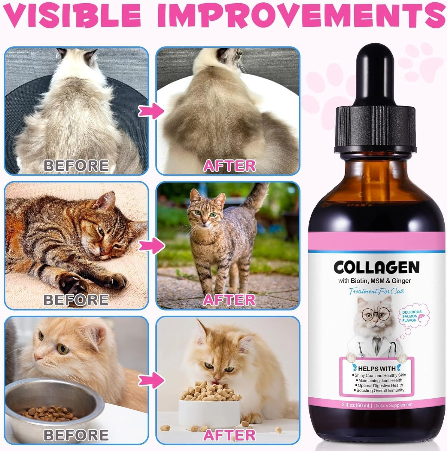 Liquid Collagen & Biotin for Cats - Multivitamin Drops with MSM & Ginger - Supports Skin & Coat Health, Joint Care, Digestion & Immunity - Itch Relief + Hairball Control - 60Ml - Vet-Recommended image number 3