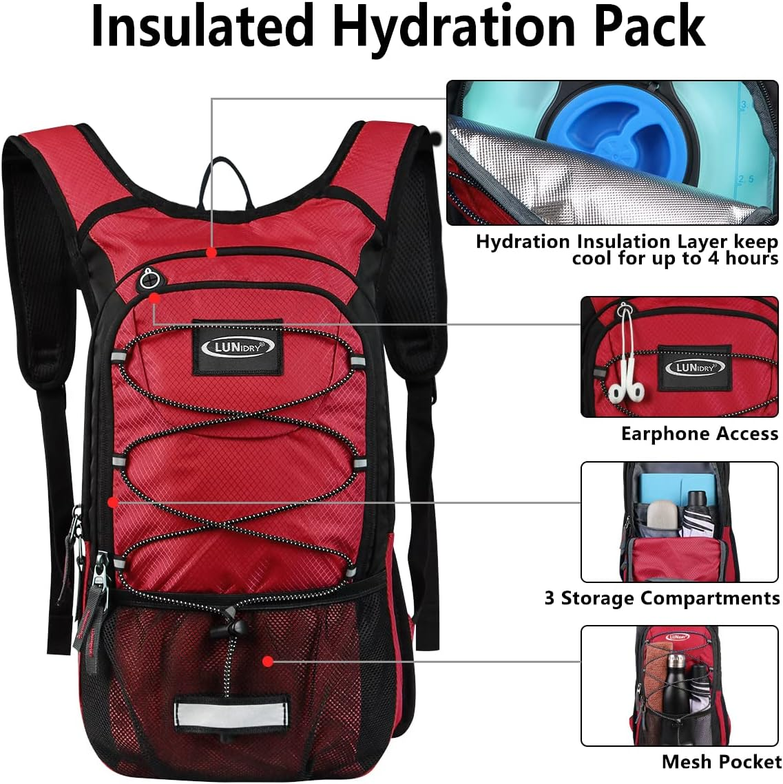 Insulated Hydration Pack Backpack with 3L BPA Free Leak-Proof Water Bladder, Keep Liquids Cool for up to 5 Hours, Daypack for Hiking, Running, Cycling, Hunting, Climbing image number 2