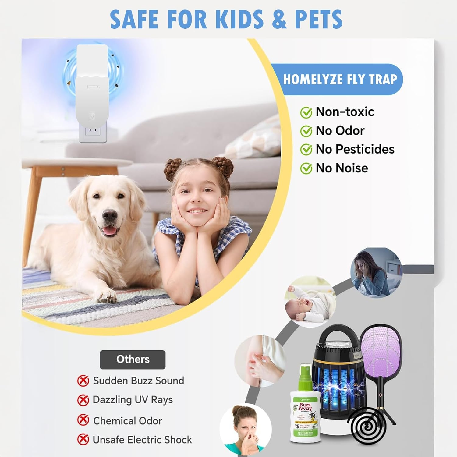 2 Pack Flying Insect Trap, 2 in 1 Indoor Plug-In Mosquito Killer, Fly Trap for Flies, Fruit Flies, Moths & Gnats, UV Attractant Catcher & with Stepless Dimming Night Light,10Pcs Adhesive Cards image number 6