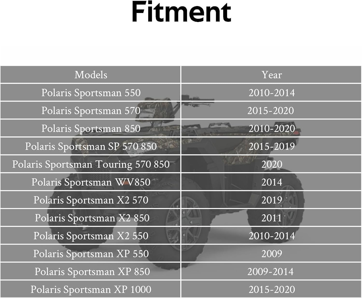 Shock Absorber Spanner/Drive Clutch Spanner Span Spreader Wrench Tool Compatible with Polaris ATV XP 550 RZR General 1000 Sportsman 550 Replace#：2877408 2877408-329 image number 4