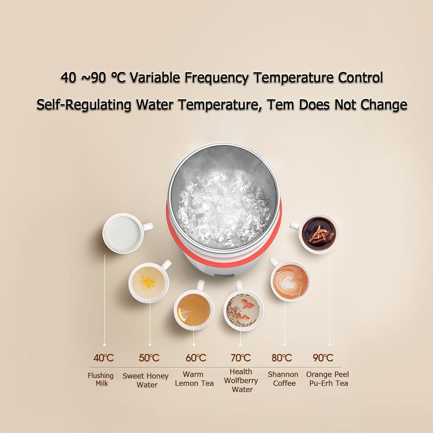 XIAOMI DREEMA Portable Electric Kettle, 350Ml Travel Electric Kettle, 40℃-90℃ Temperature Control, Personal Hot Water Boiler, 304 Stainless Steel, Auto Shut-Off & Boil Dry Protection image number 6