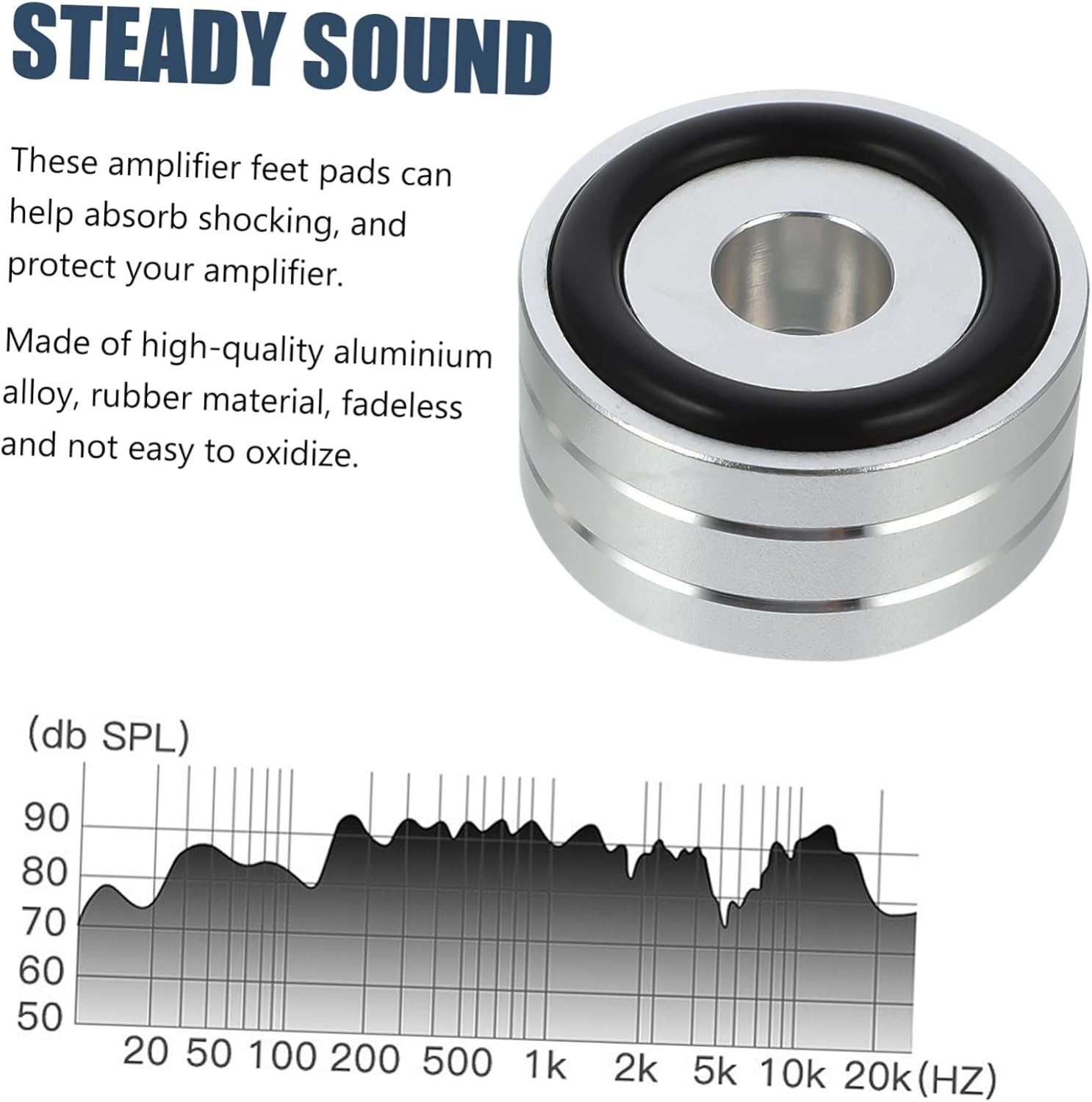 QUMIIRITY 2Pcs Silver Small anti Vibration Amplifier Feet Pads Aluminium Alloy Isolation Speaker Base Pads for Hifi Audio Equipment and Cd Players in Home Audio Systems