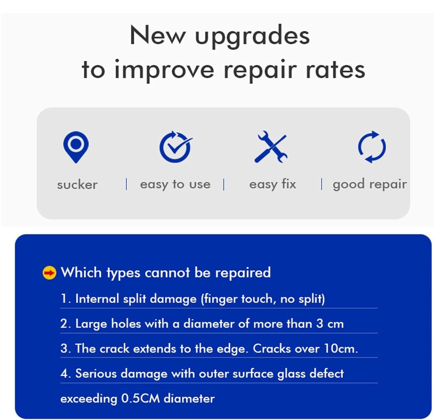 Automotive Windscreen Repair Kit - Fast and Effective Adhesive Paste, Portable Vehicle Maintenance Equipment, Nano Liquid for Glass Crack Fix, Tool for Air Pumps for Chips and Star image number 1