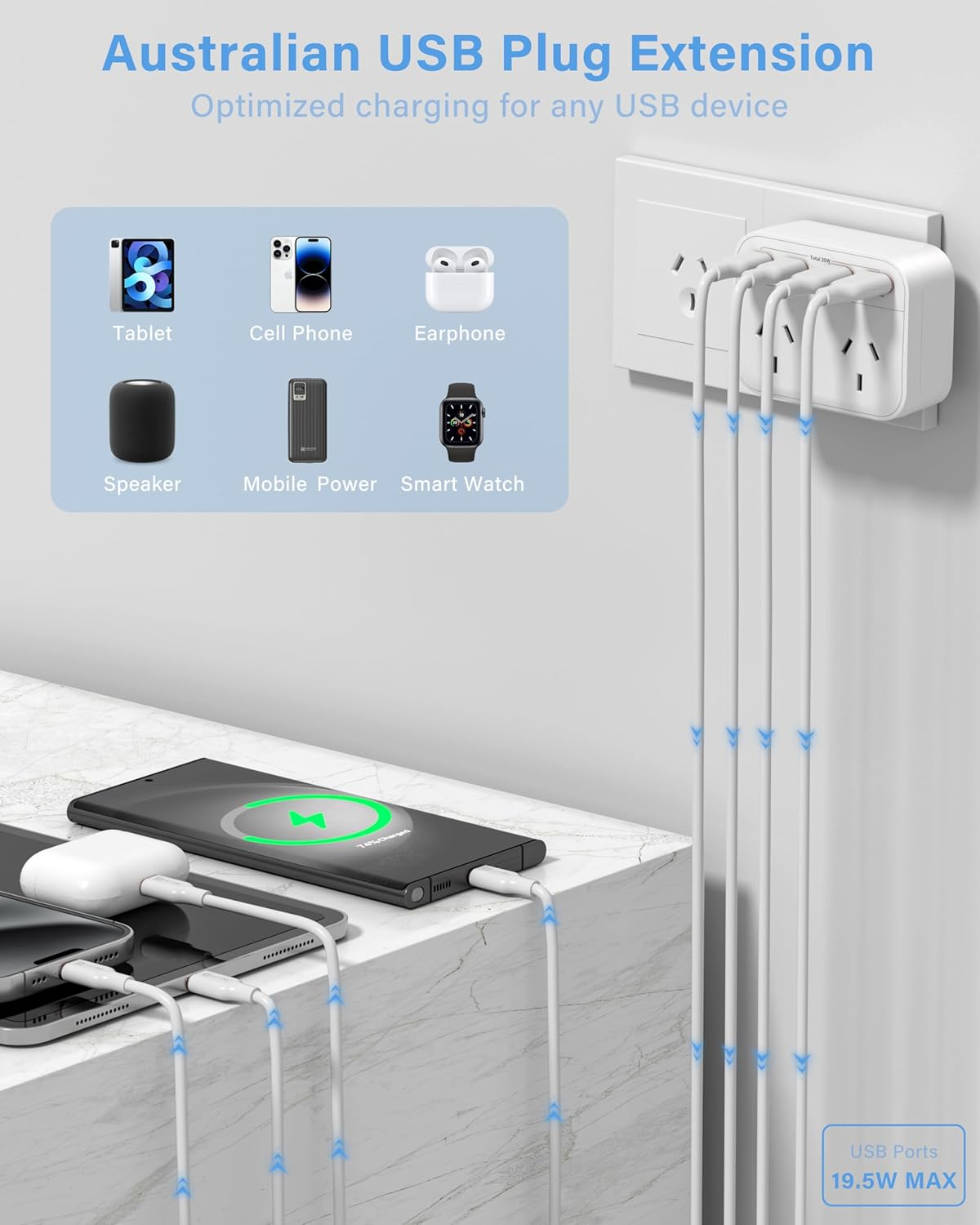 LOVELEDI USB Plug Extension - PD 20W USB C Powerpoint, 2 Way Socket Extender with 2 USB-C & 2 USB A, 6-In-1 Grounded Plug Power Outlet Double Adapter, Extension Board for Home, Office, Bedroom, Travel image number 1