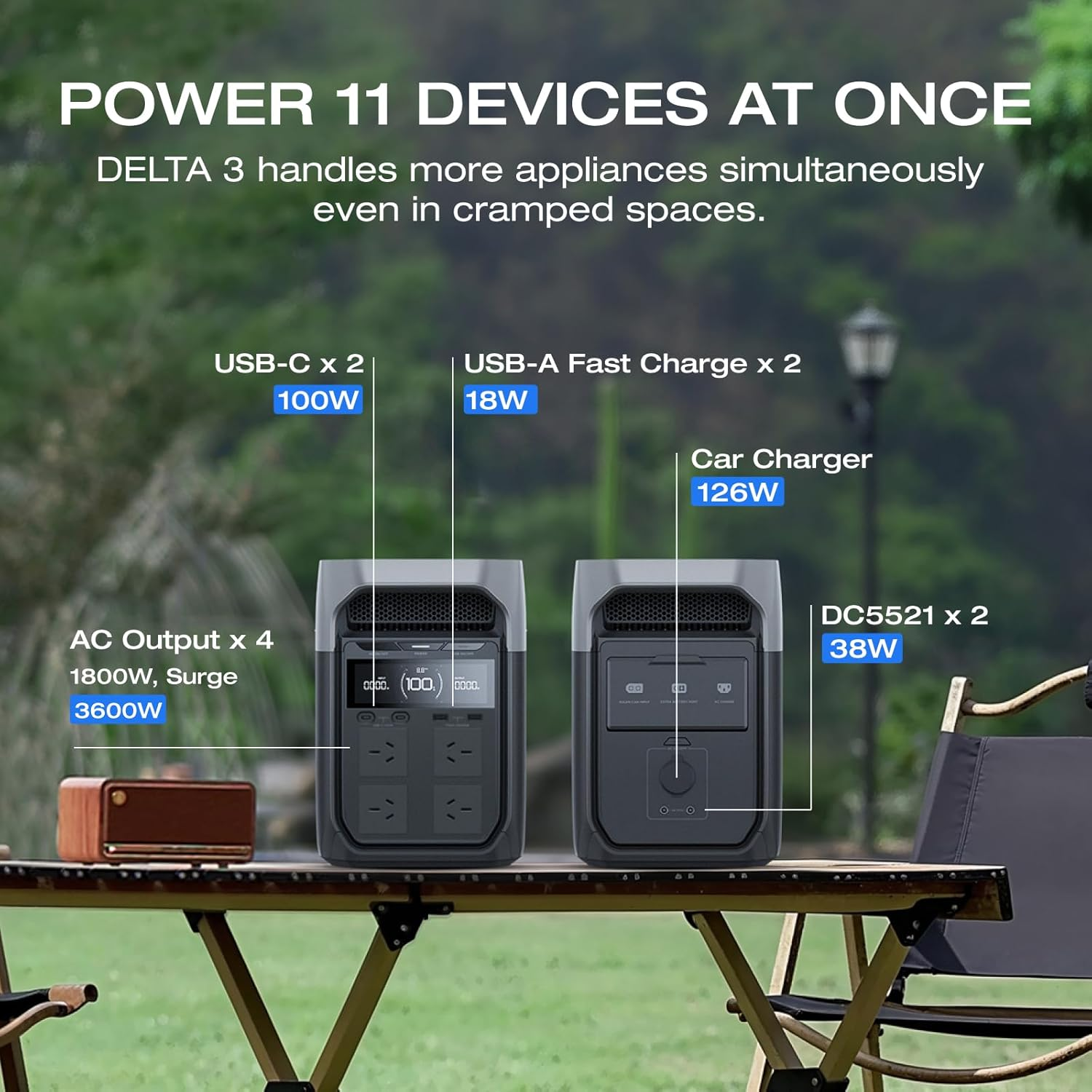 EF ECOFLOW DELTA 3 Portable Power Station, 1024Wh Lifepo4 Battery, Full Charge in 56 Min, 1800W AC/100W USB-C Output, Solar Generator(Solar Panel Optional) for Home Backup Power, Camping & Rvs image number 1