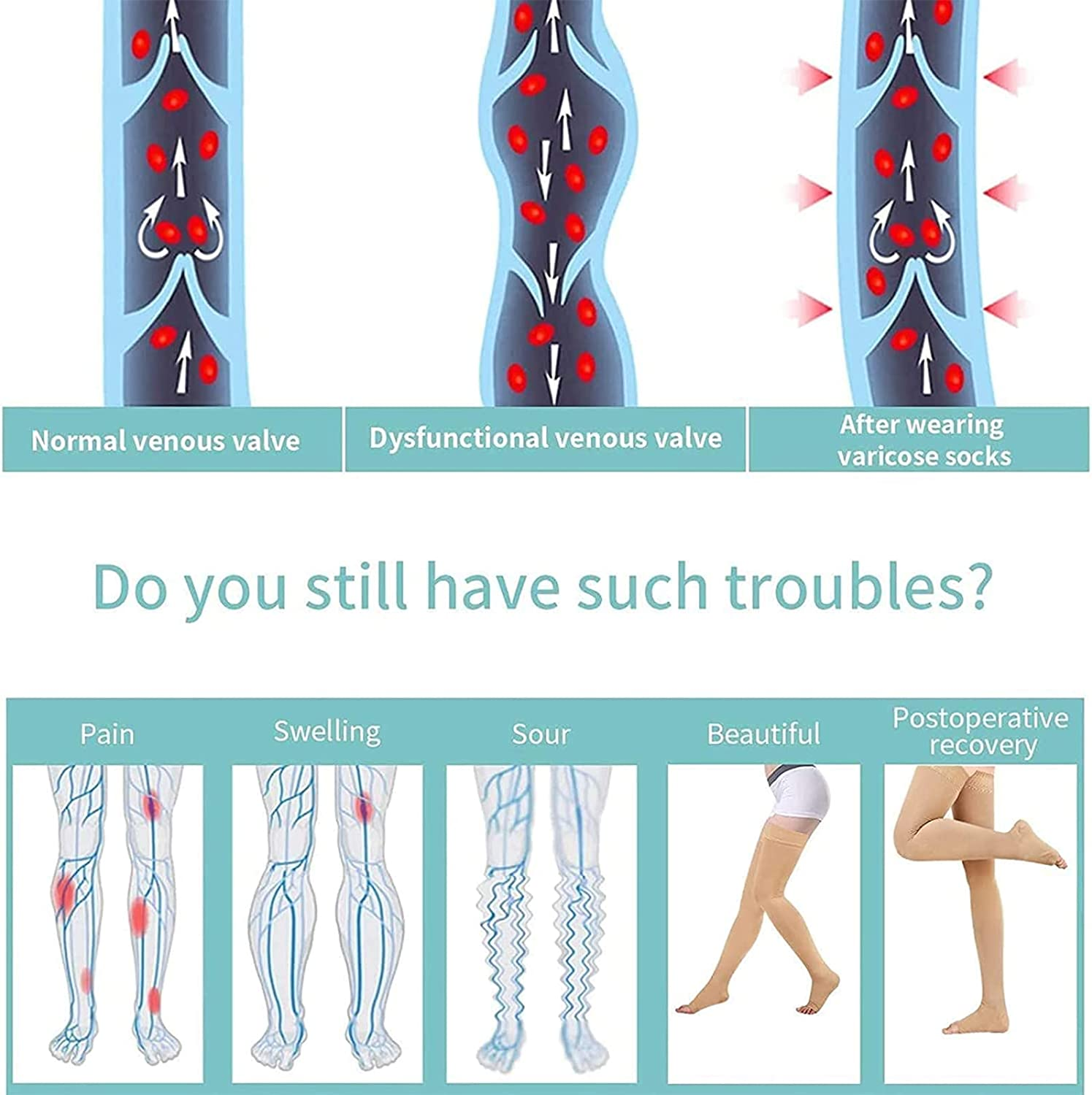 Medical Compression Pantyhose for Women & Men, 20-30Mmhg Compression Stockings image number 6