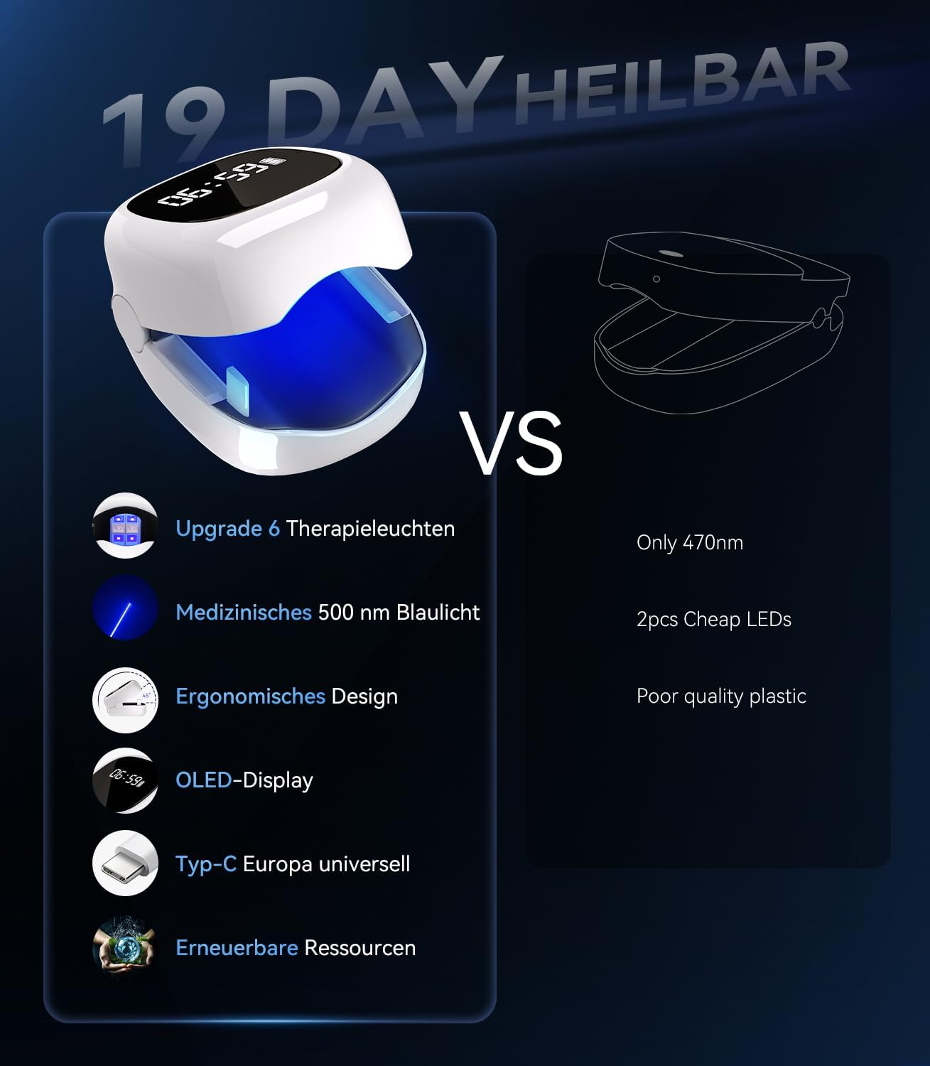 6.0 Upgrade Nail Fungus Laser Device, Upgrade 4 X Blue & 2 X Infrared Light, Elimination of 99.96 Percent, with Time Display, Nail Fungus Laser Device, Antifungal Device, Suitable for Both Feet image number 3