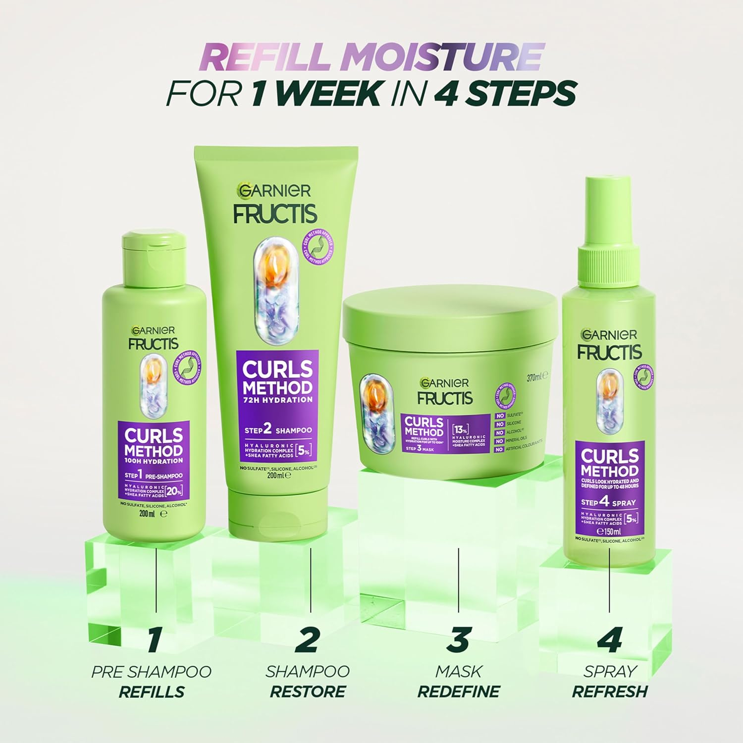 Garnier Fructis Curls Method Mask 370 Ml image number 4