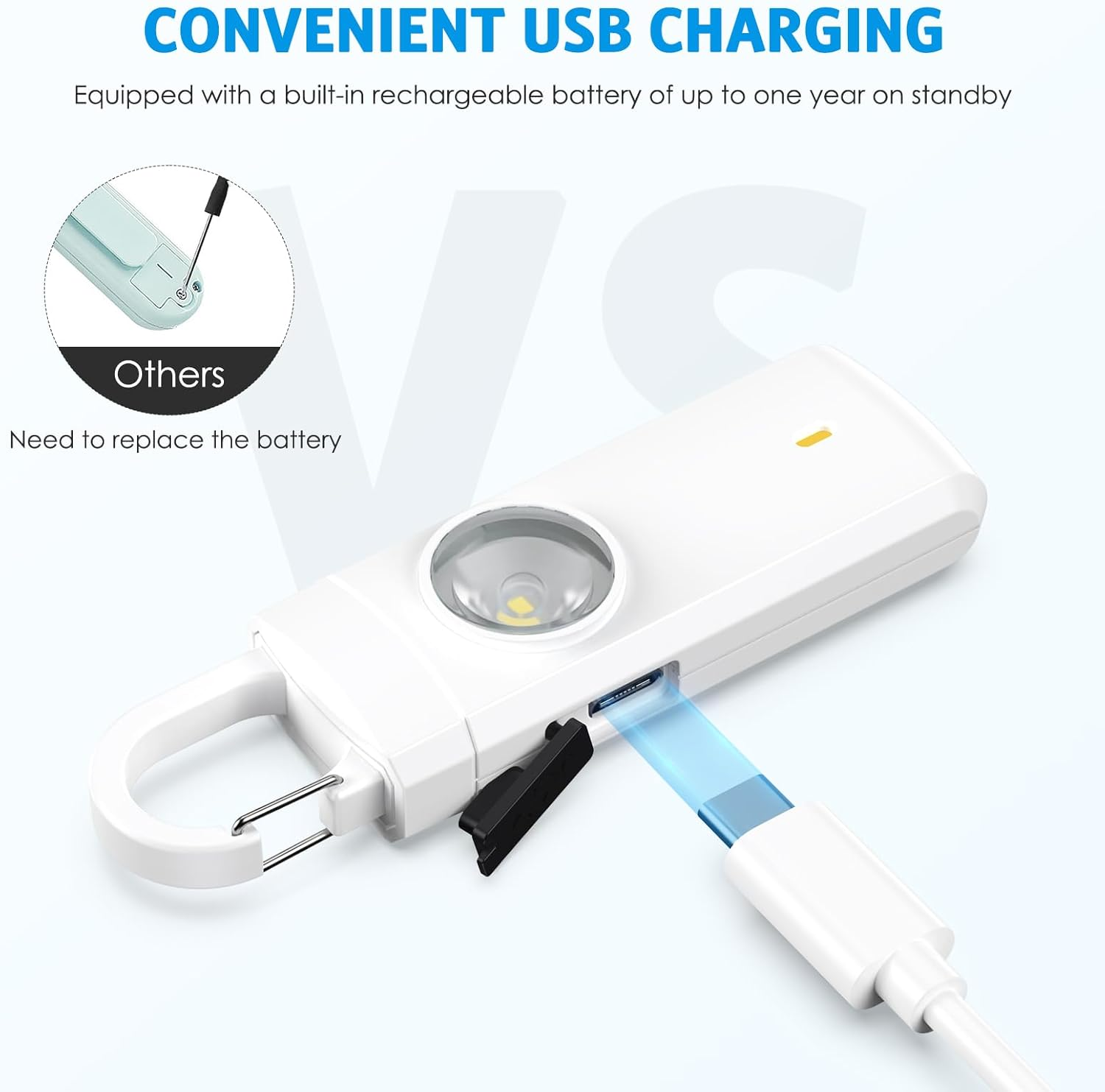 AMIR Personal Alarm Keychain for Women Safety - Loud 130 Db Siren with Strobe Light and Carabiner - Helps Women, Children, Men, Seniors, Elderly Emergency Call (White-Newest) image number 4