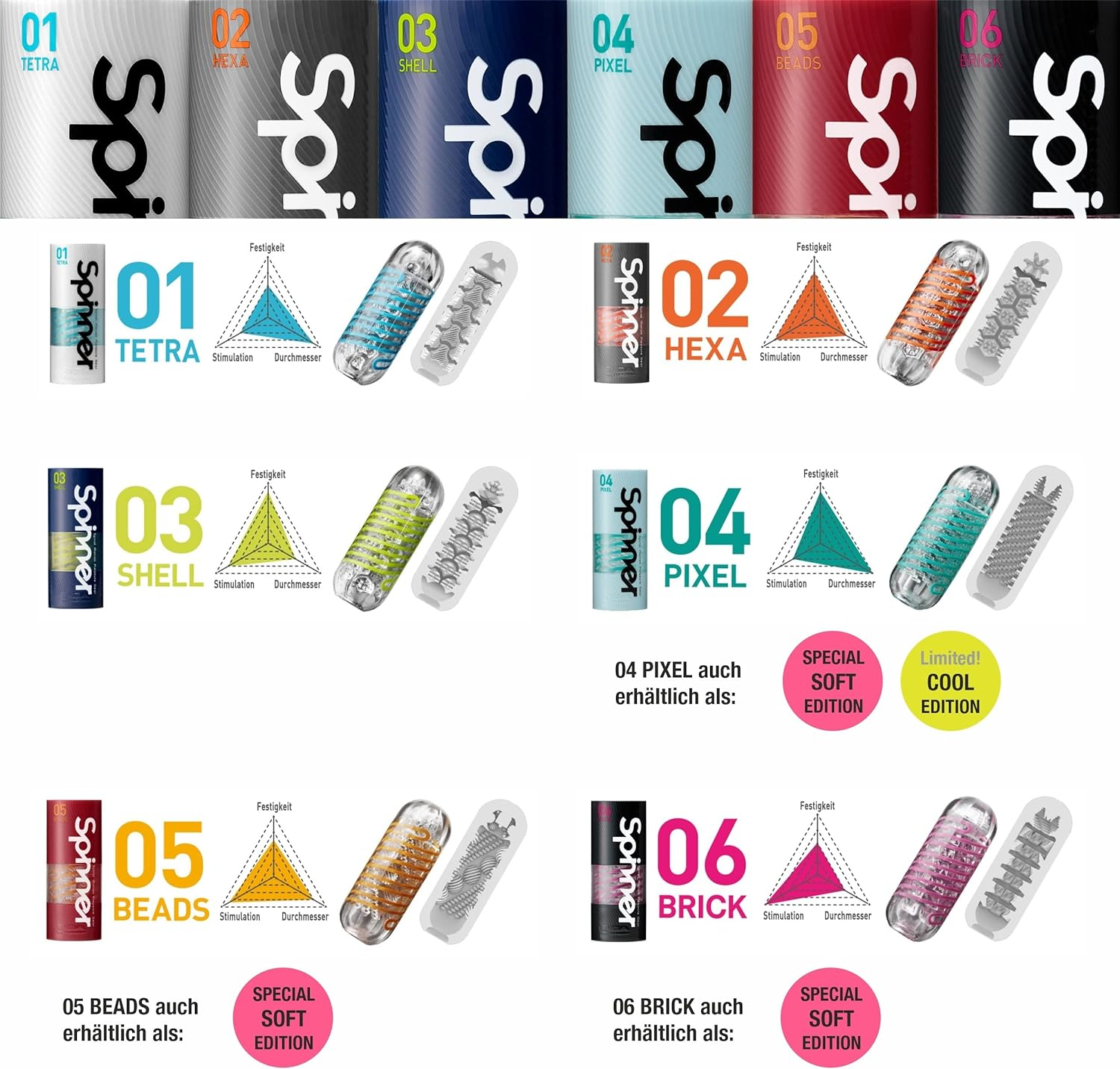 TENGA Spinner Cup Men Masturbator, Reusable Spiral Motion and Intimate Pleasure Device Male Masturber, SPN-003 SHELL image number 2