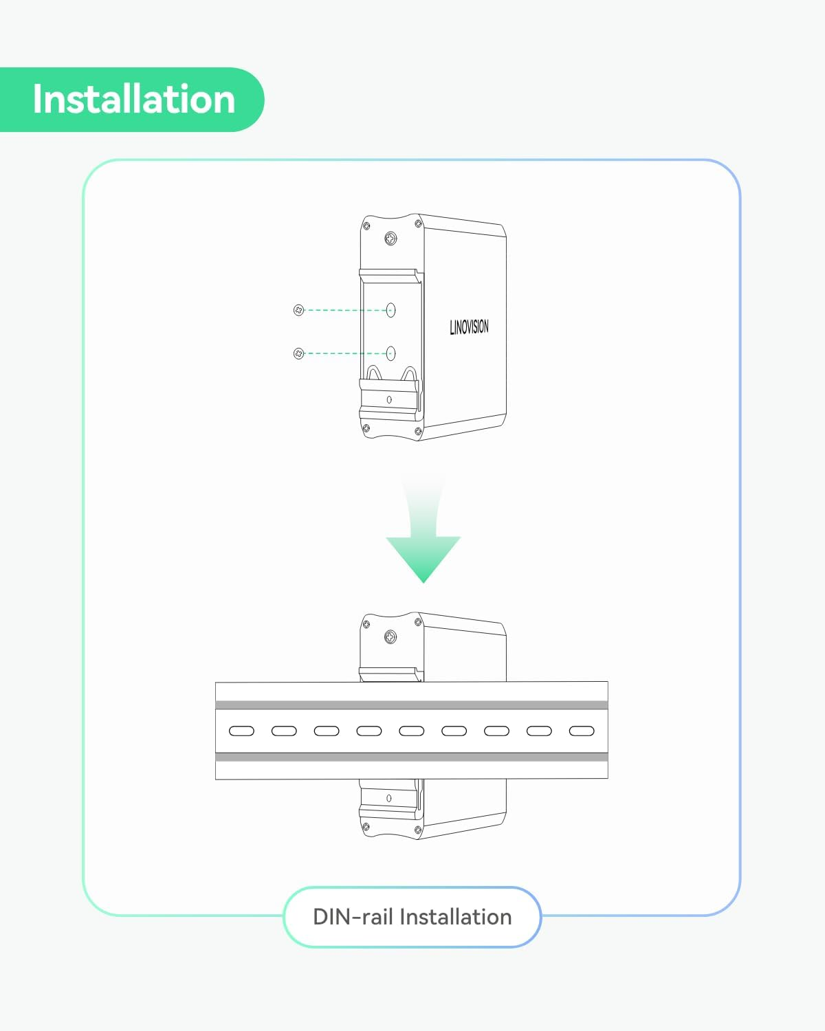 LINOVISION 4 Ports Mini Solar Poe Switch Works Directly with DC12V or DC24V Batteries, Provide 2 30W Ports, 1 High 45W Port for Big PTZ Cameras and 1 Passive 24V Poe Port for Wireless Bridge image number 2