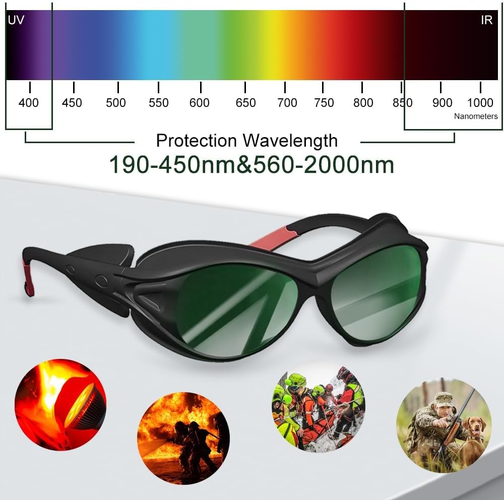 Red Light Therapy Glasses, Laser Hair Removal Glasses, IPL Laser Safety Glasses 190-450Nm&560-2000Nm, Eyes Protection for Tanning Goggles and Red Light Therapy image number 5