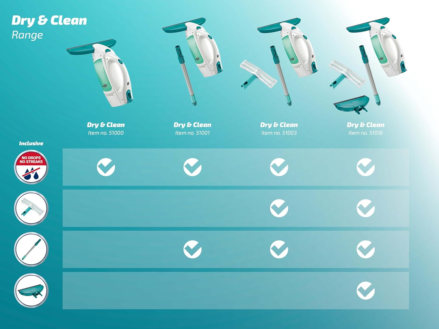 Leifheit Dry and Clean Suction Nozzle for Narrow Windows and Doors, Suction Nozzle for Streak and Drip-Free Cleaning, Window Nozzle for Window Vacuum Cleaner Dry and Clean image number 2