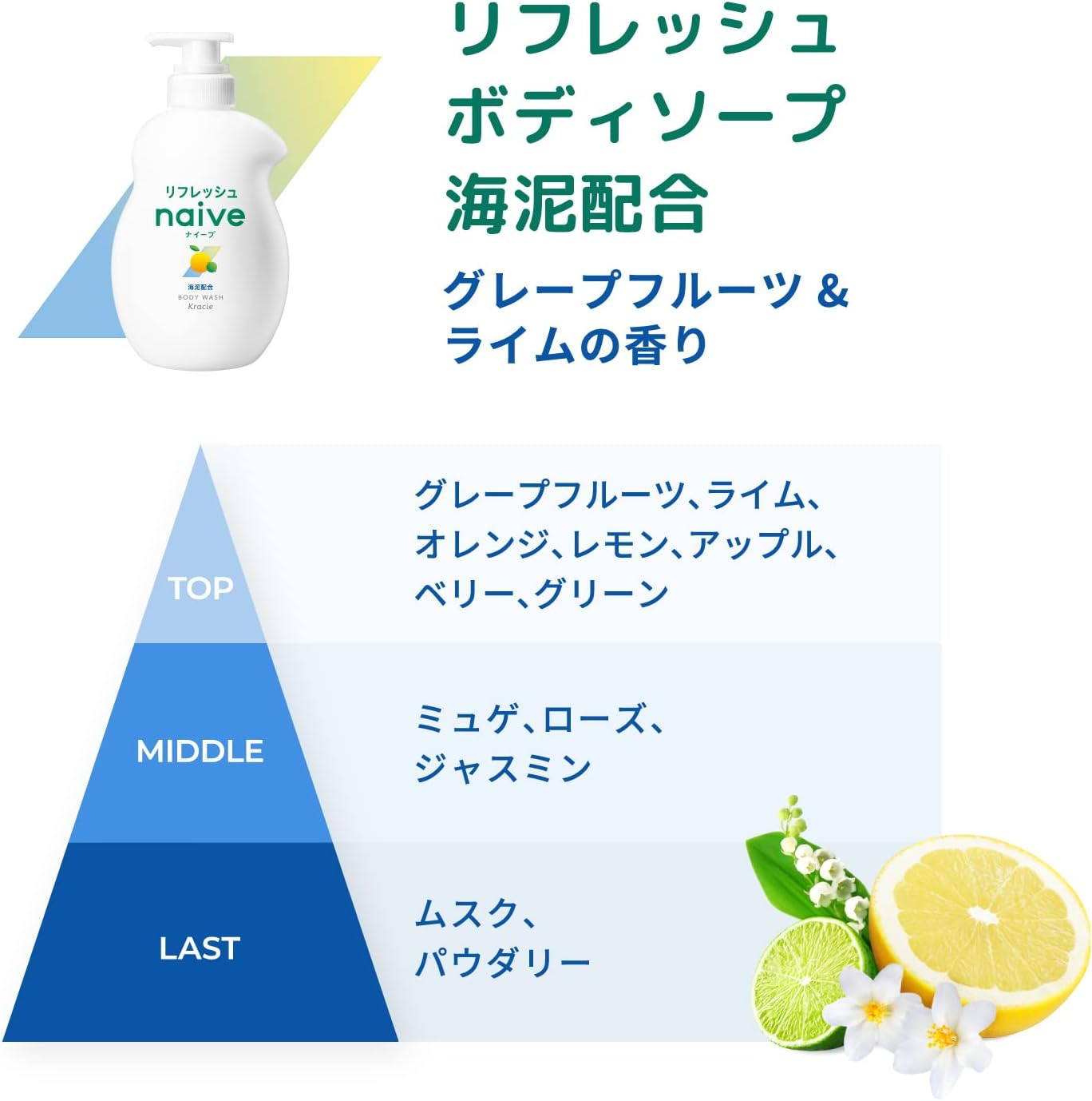 Naive Refresh BS Refill (Sea Mud Formula) 2 0.4 Gal (1.6 L) Refresh + Diaborte Trial image number 5