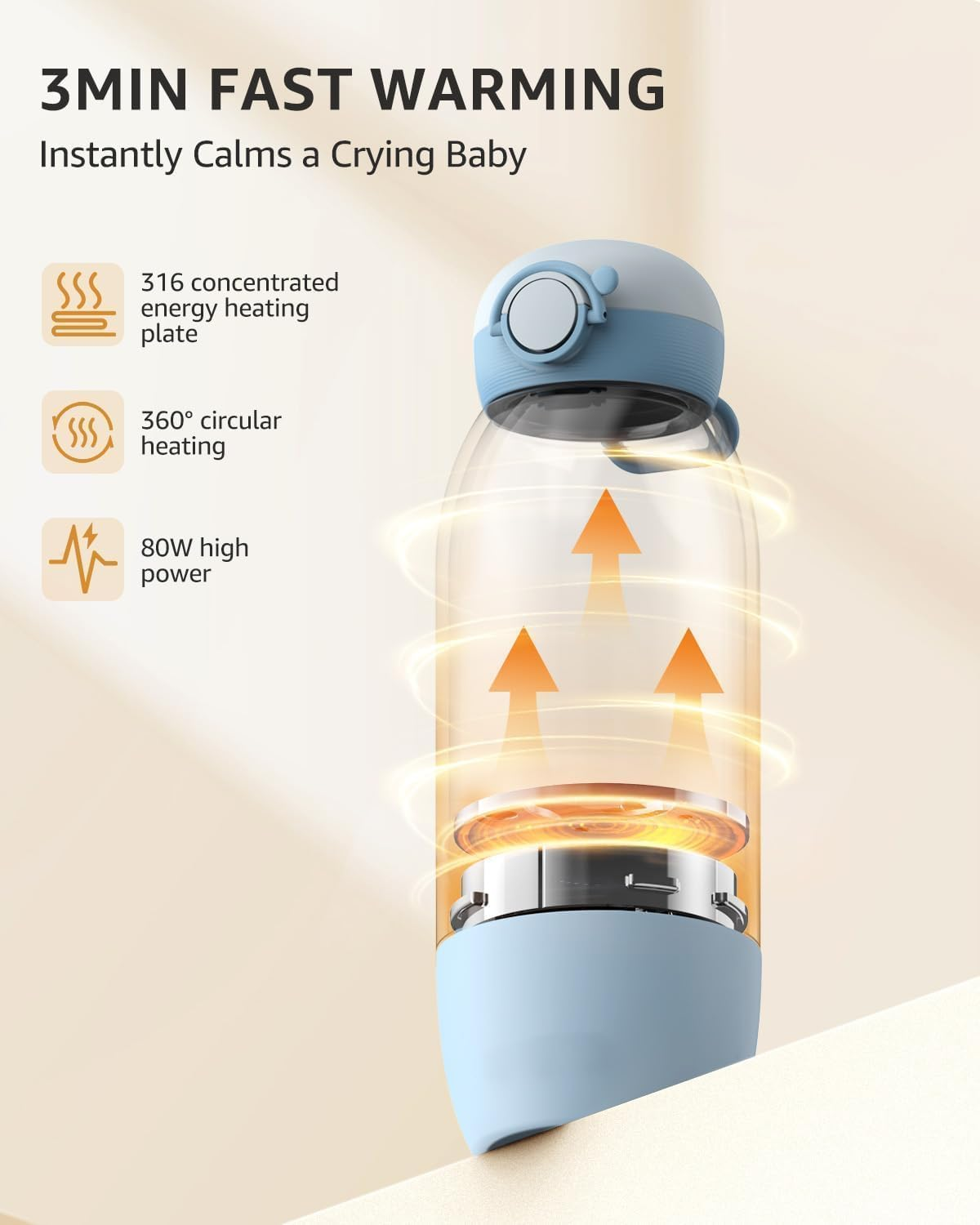 GROWNSY Portable Bottle Warmer for Travel Fast Milk Warmer on the Go Cordless for Breastmilk/Formula with 10000Mah Battery 600Ml Capacity Precise Temperature Control image number 1