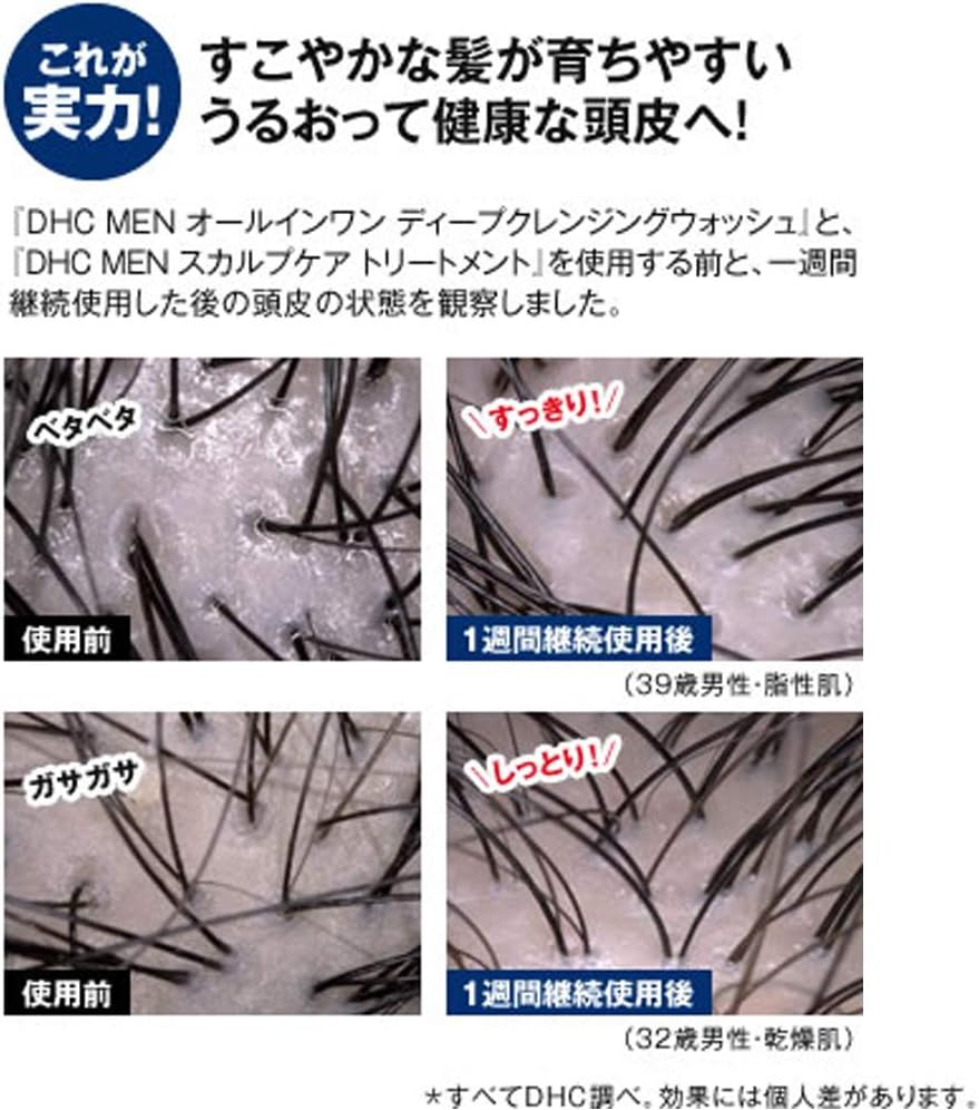 DHC MEN Scalp Care Treatment image number 5