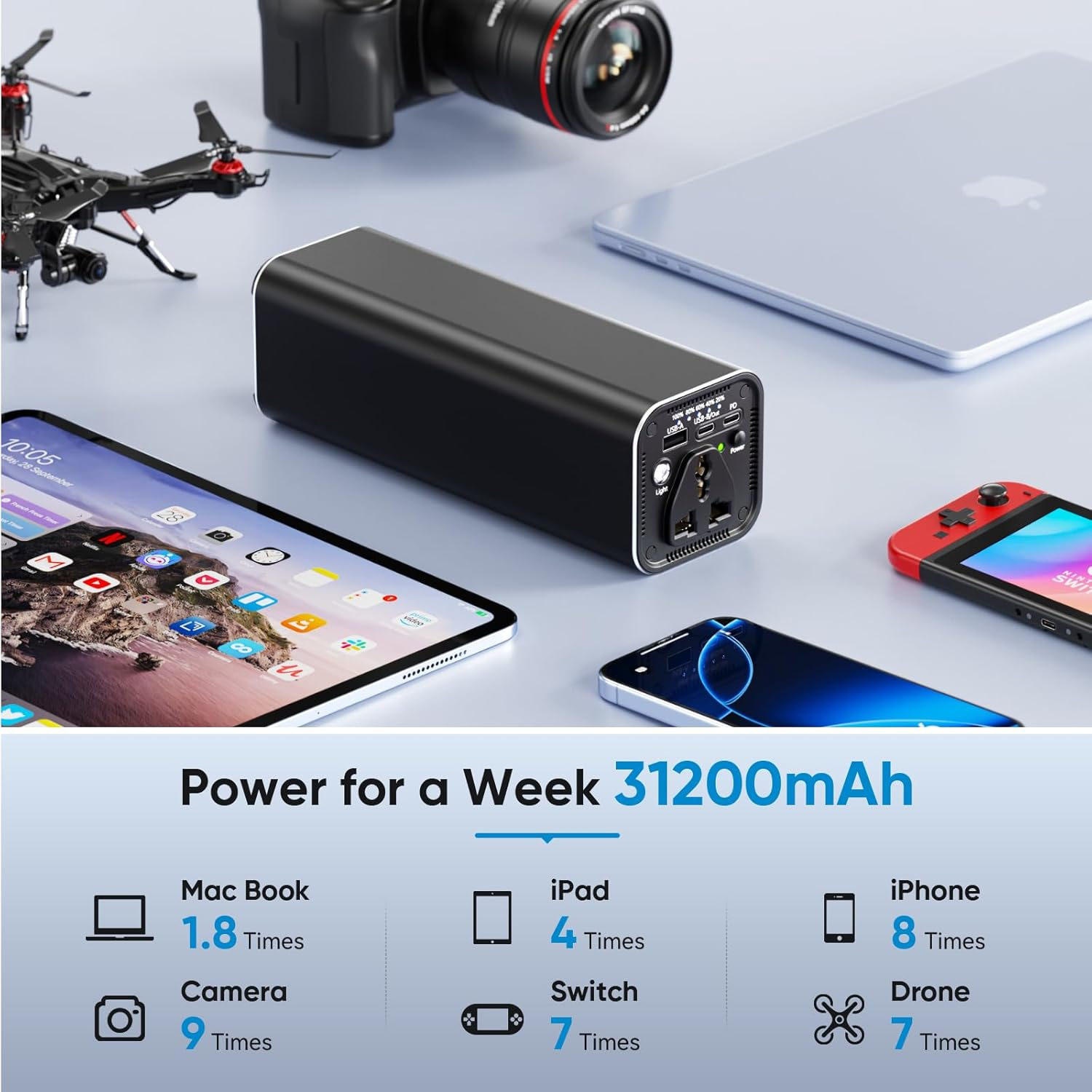 Portable Laptop Power Bank with 120W AC Outlet, 65W PD Fast Charging, 31200Mah Portable Laptop Charger for Laptops, Tablets and Smartphones image number 3