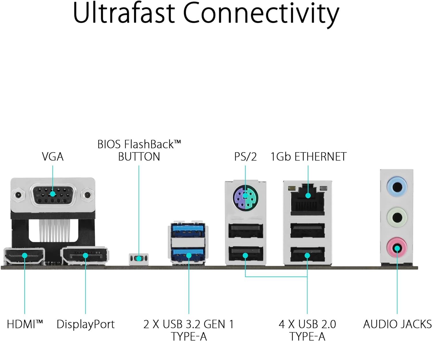 ASUS Prime A620M-A-CSM AMD Am5(Ryzen 7000) Matx Commercial Motherboard (Pcie 4.0, Ddr5,2Xm.2 Slots, 1Gb Lan,Displayport/Hdmi,Usb 3.2 Gen 1 Ports, Front USB Type-C, BIOS Flashback, RGB Header,Acce) image number 4