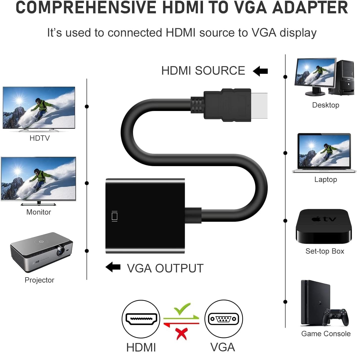 HDMI to VGA Adapter, Gold-Plated HDMI to VGA Converter (Male to Female), Compatible for Computer, Laptop, PC, Monitor, Projector, HDTV, Chromebook, Raspberry Pi, Roku, Xbox and More image number 6