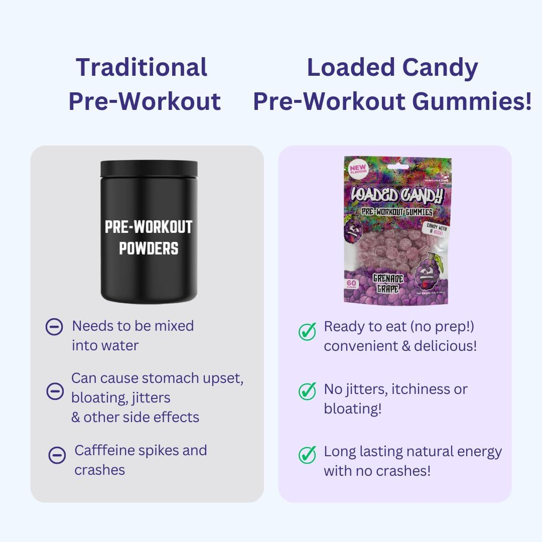 Send It Strawberry Pre-Workout Gummy, Low Calories & Sugar Free, Zero Crash, Zero Bloating & Natural Caffeine, Gluten Free, Vegan, Halal, Kosher image number 4