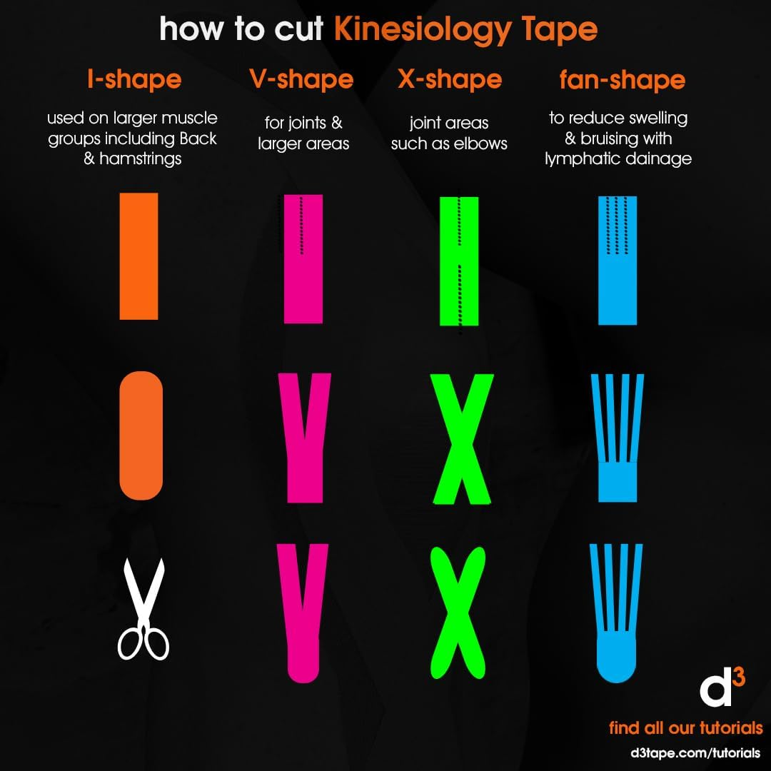 D3 K6.0 Kinesiology Tape, Orange, 0.115 Kilograms image number 4