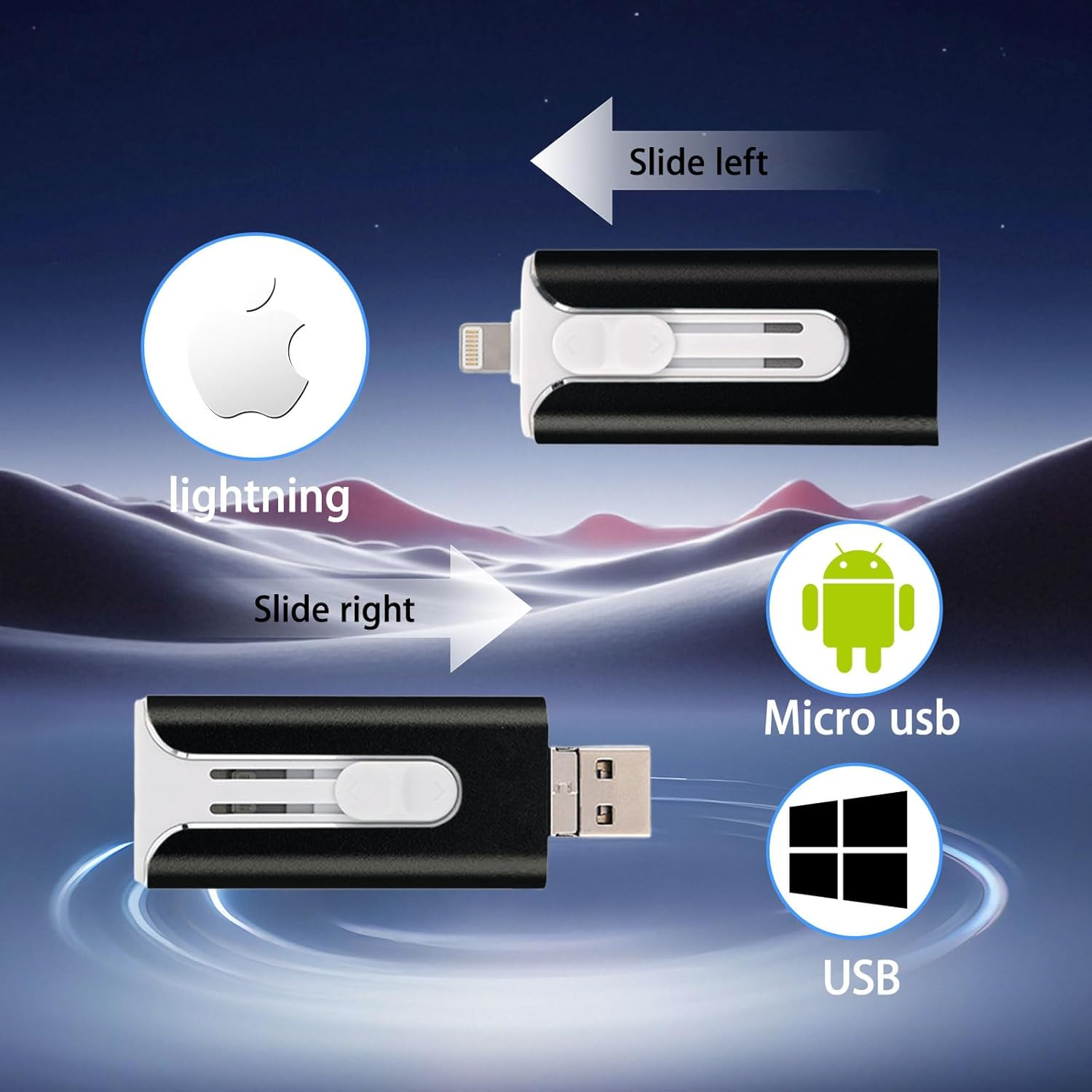 2TB Memory Phone Photo Stick,4-In-1 USB Flash Drives,Phone Flash Drive,Phone Flash Drive for Ios,Android,Pc,Ipad,More Devices(Black image number 6