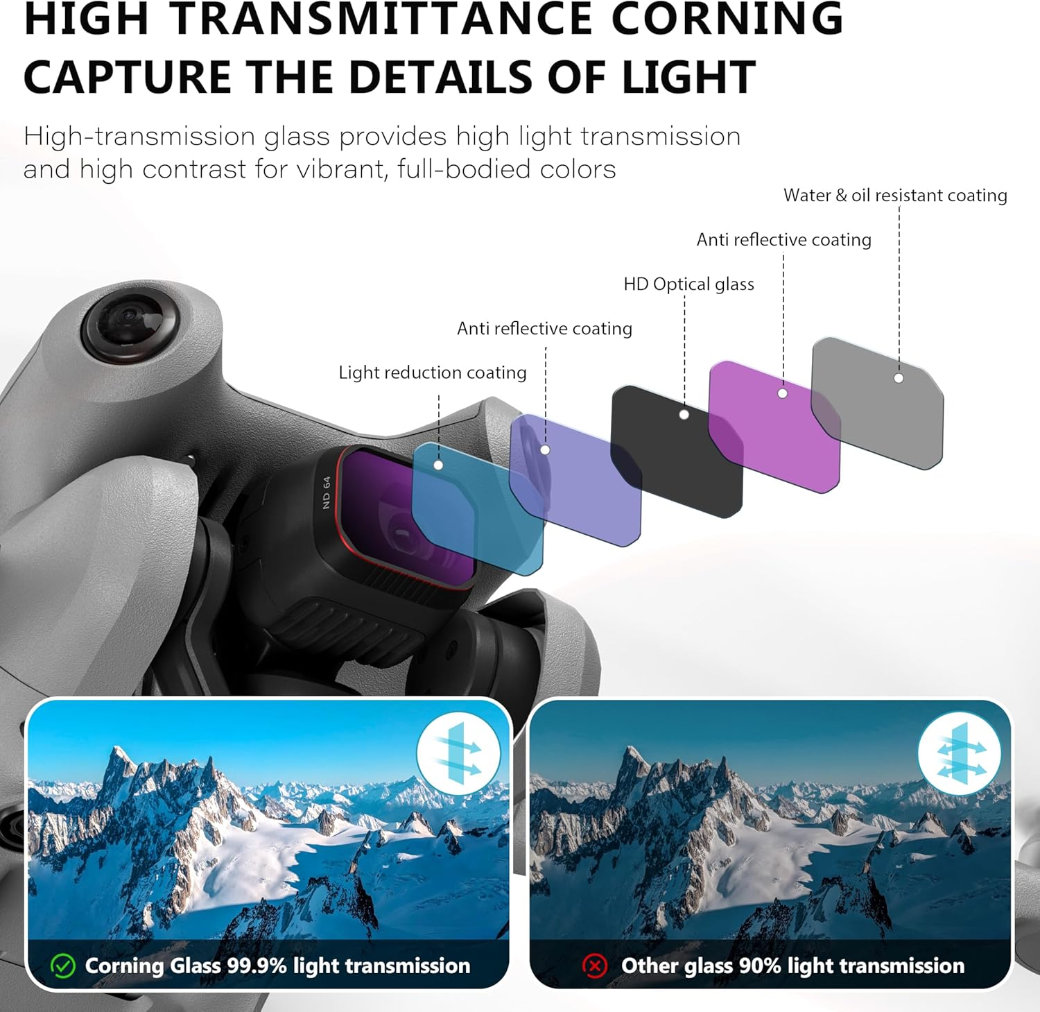 STARTRC PHOTO Mini 4 Pro Filter Set for Mini 4 Pro Accessories, 6 Pack UV CPL ND8 ND16 ND32 ND64 Filter, Neutral Density Filter and Circular Polarising Filter image number 6