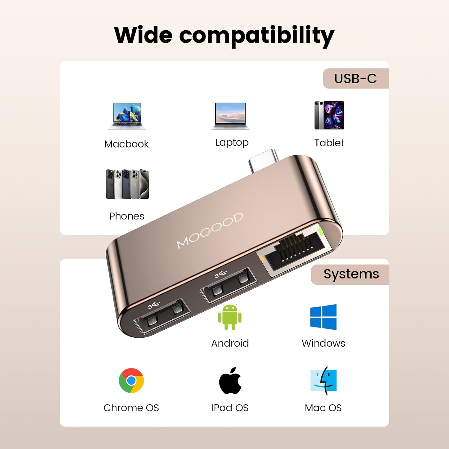 MOGOOD USB C to Ethernet Adapter Type-C Gigabit Ethernet Adapter 1Gbps 3-In-1 USB to RJ45 LAN Wired Network for Macbook Pro/Air, Iphone 15 Pro/Max, Dell XPS, Galaxy S8-S23, Etc image number 2